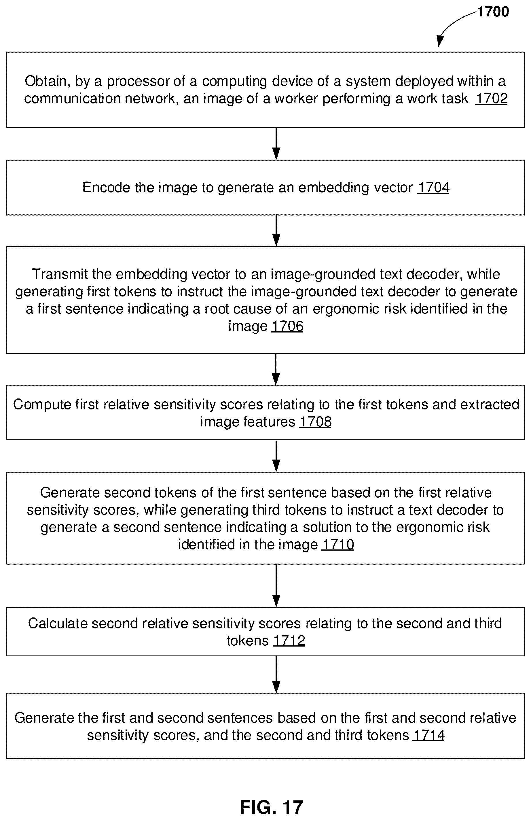Patent US12602952 Figure 11 – Image-based automated ergonomic risk root cause and solution identification system and method