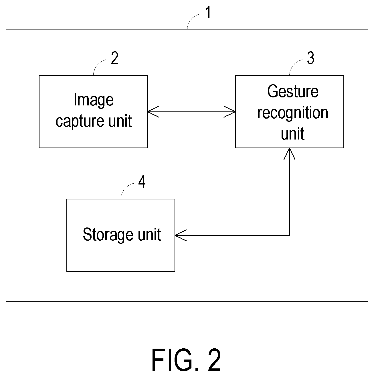 Patent US12602953 Figure 2 – Gesture recognition method
