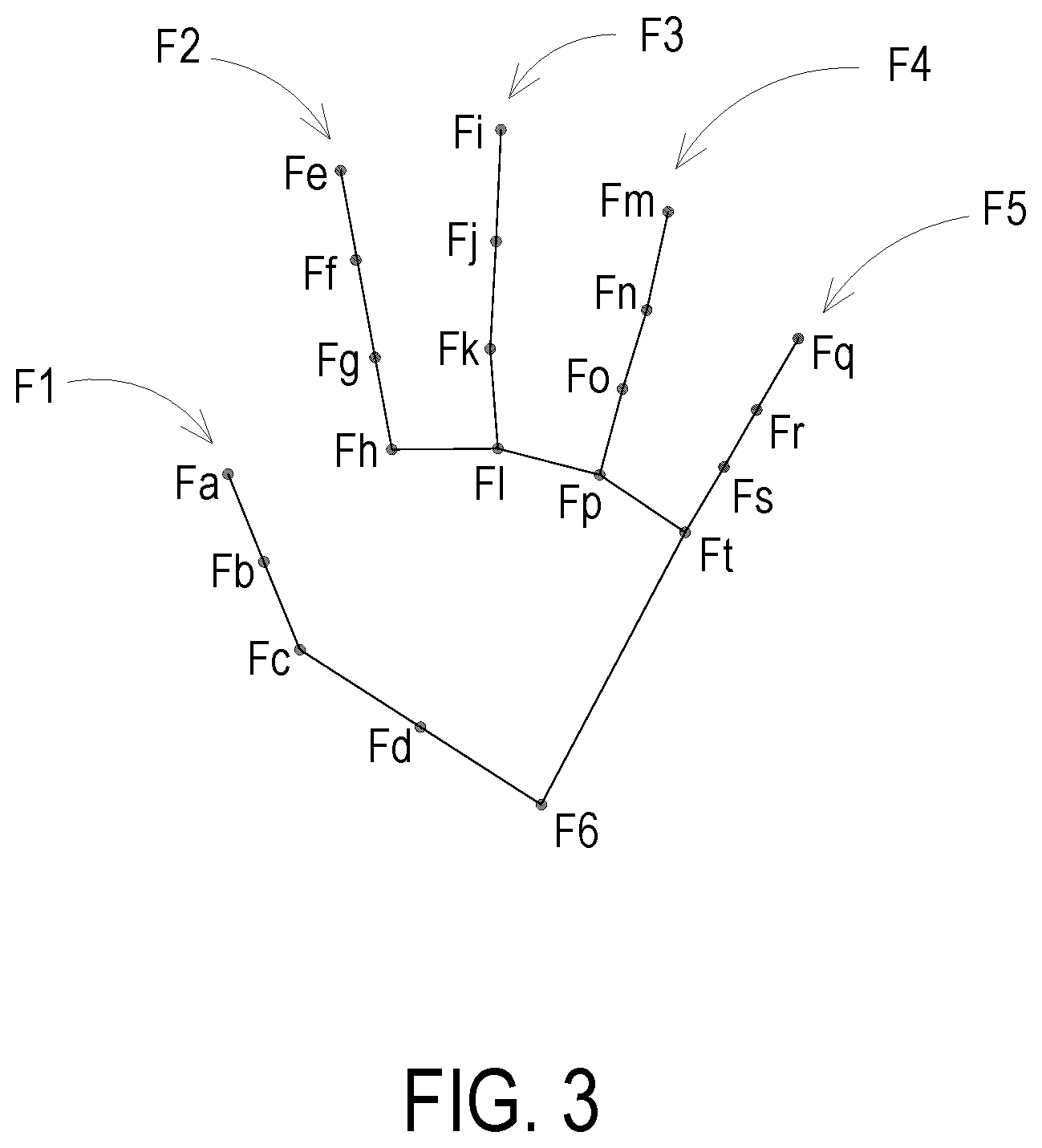 Patent US12602953 Figure 3 – Gesture recognition method