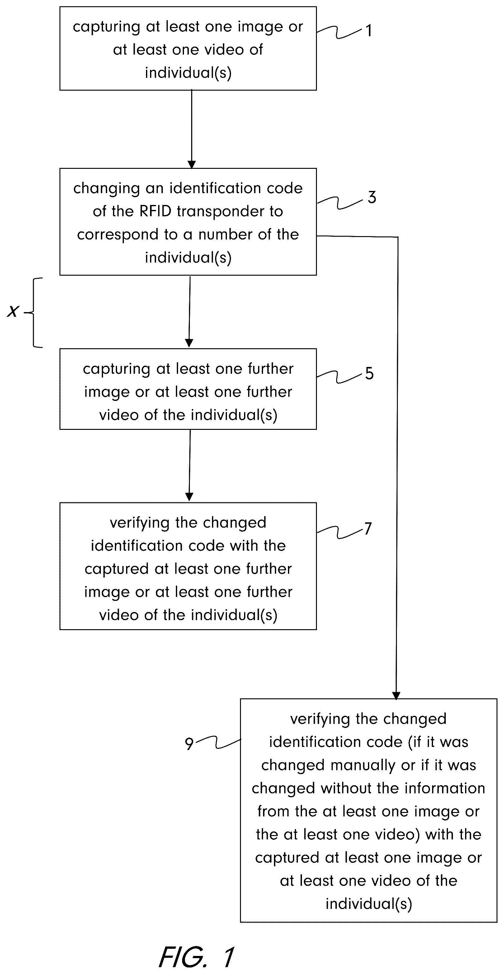 Patent US12602954 — Method for operating an RFID transponder and performing verification of occupants in HOV and hot applications and a system thereof — Figure 1