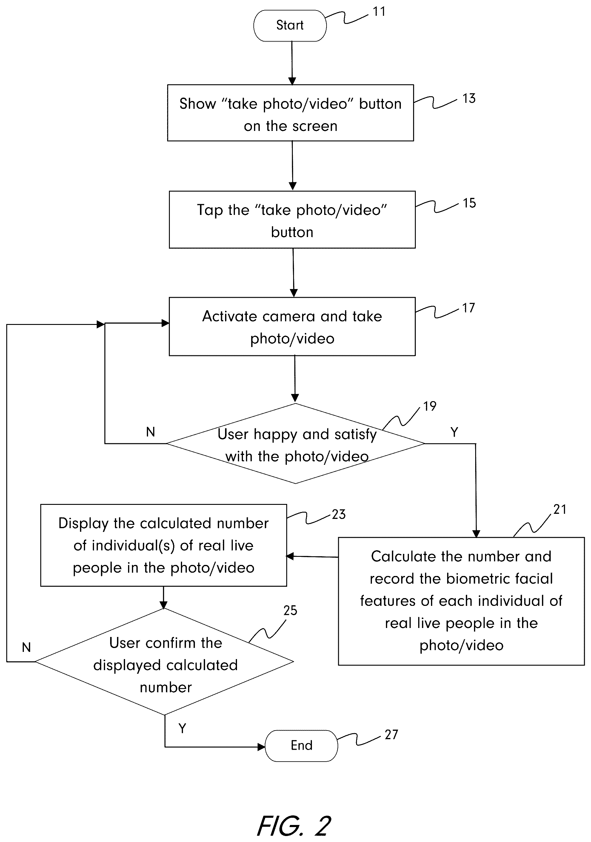 Patent US12602954 Figure 2 – Method for operating an RFID transponder and performing verification of occupants in HOV and hot applications and a system thereof