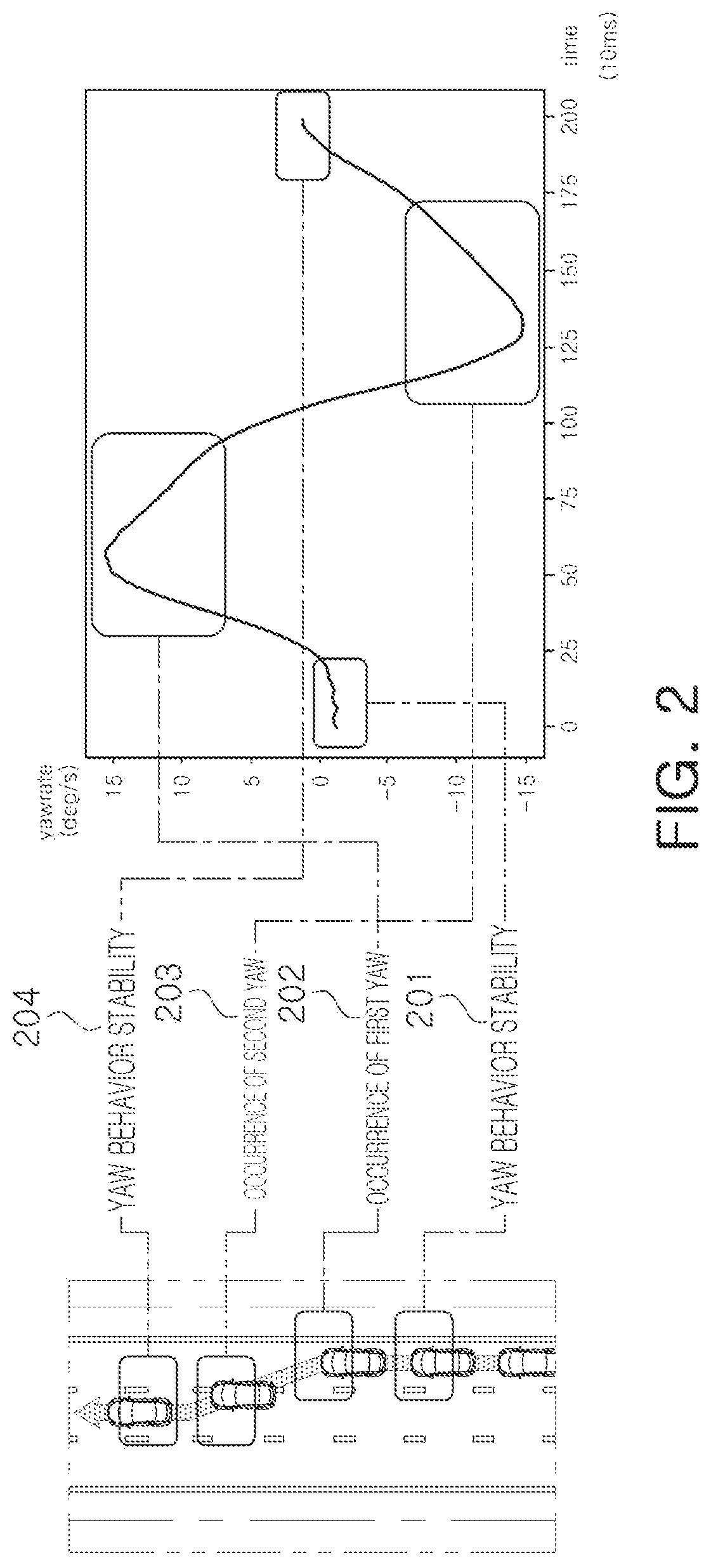 Patent US12602955 Figure 2 – Vehicle terminal and calculation server for calculating safe driving index based on longitudinal acceleration
