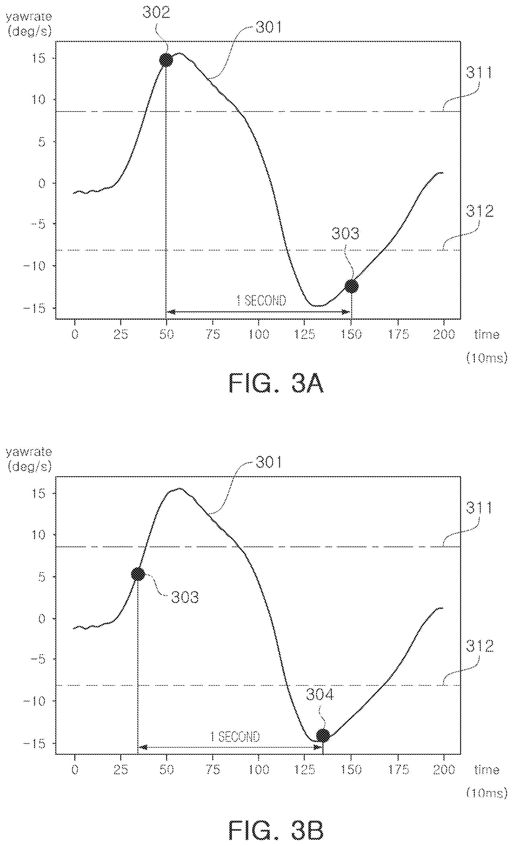 Patent US12602955 Figure 3 – Vehicle terminal and calculation server for calculating safe driving index based on longitudinal acceleration