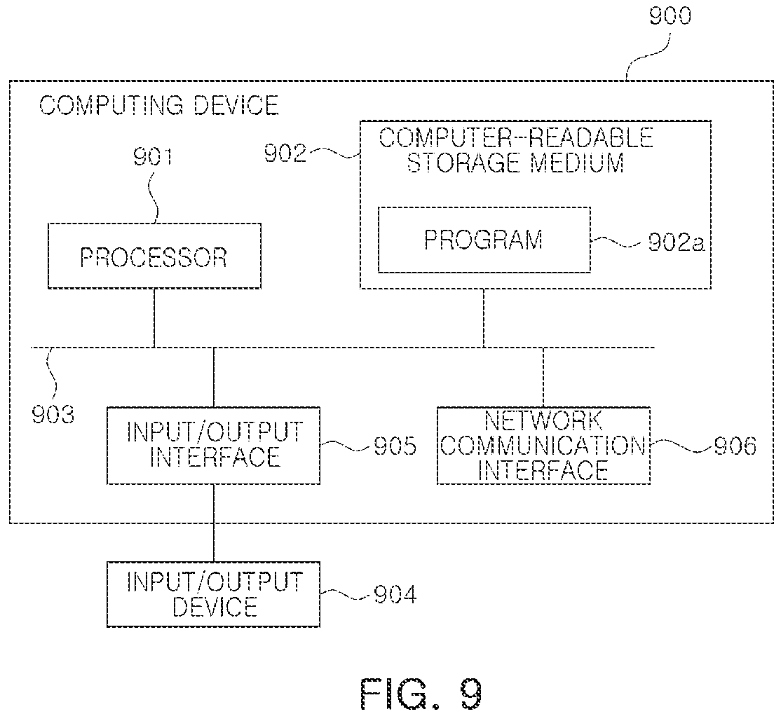 Patent US12602955 Figure 10 – Vehicle terminal and calculation server for calculating safe driving index based on longitudinal acceleration
