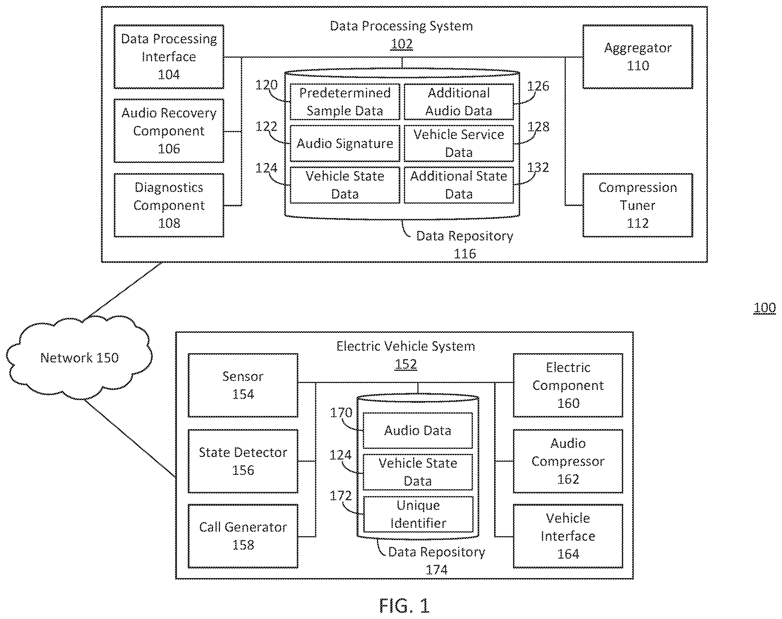 Patent US12602956 Figure 1 – Monitor performance of electric vehicle components using audio analysis