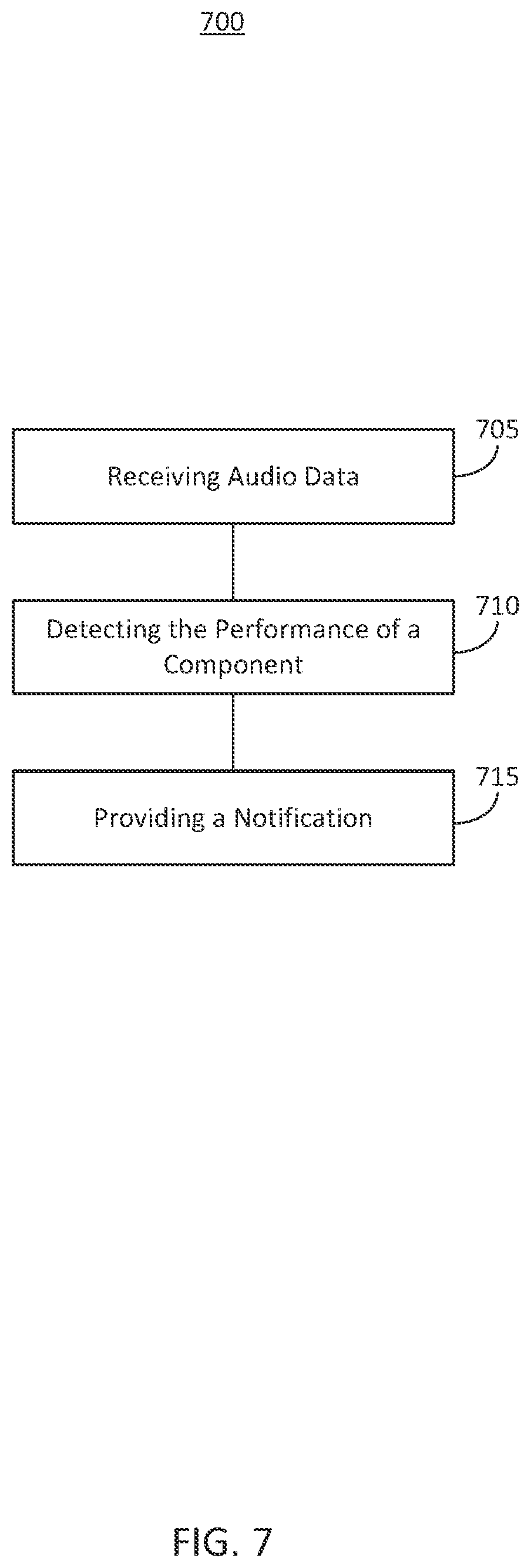 Patent US12602956 Figure 7 – Monitor performance of electric vehicle components using audio analysis