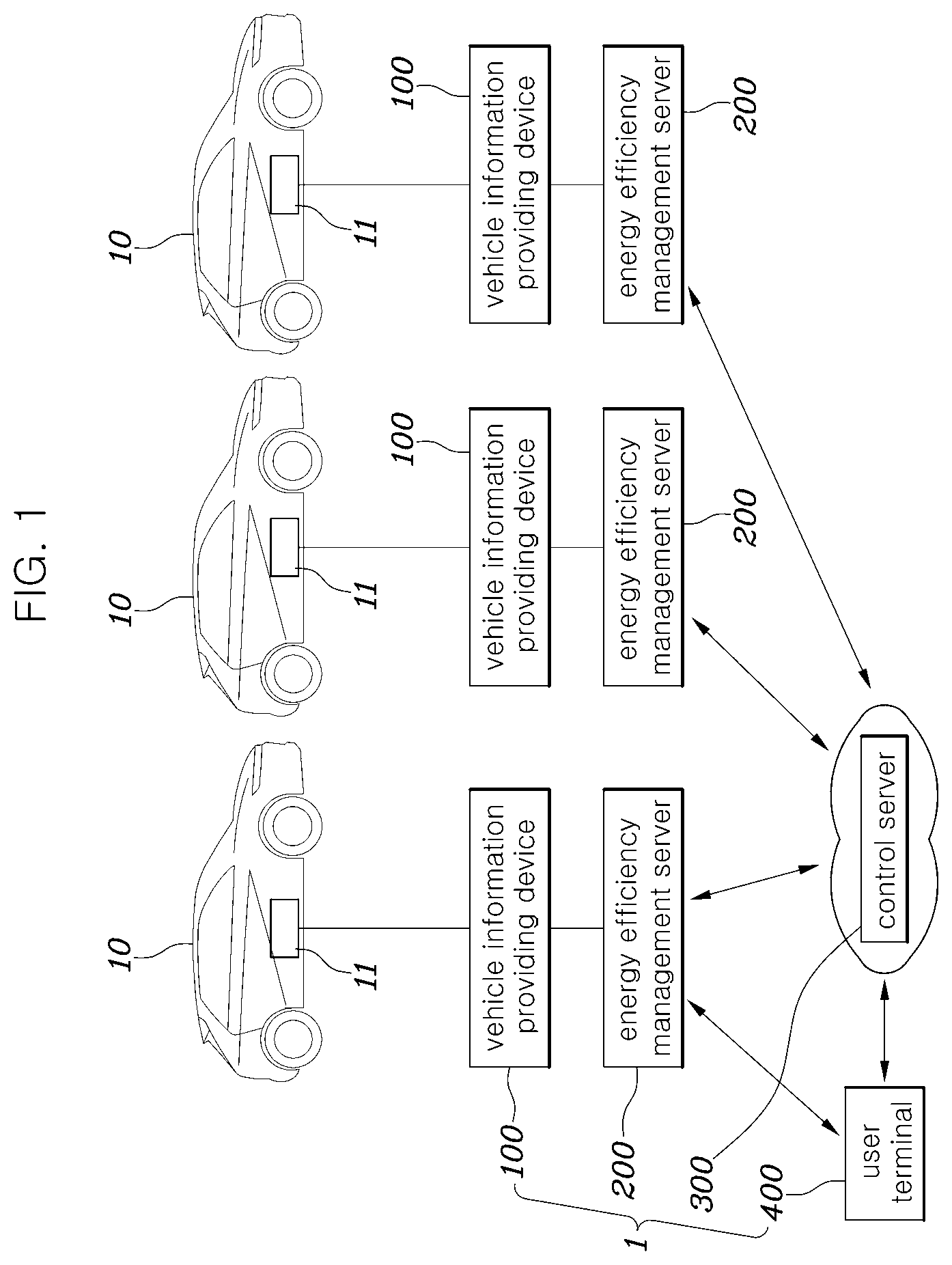 Patent US12602957 — Server, system, and method for providing energy efficiency management service — Figure 1