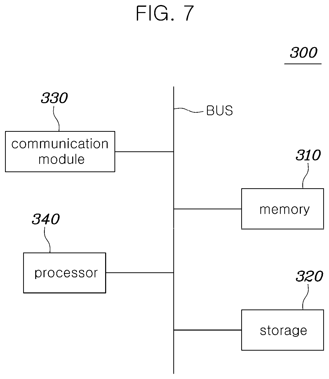 Patent US12602957 Figure 9 – Server, system, and method for providing energy efficiency management service