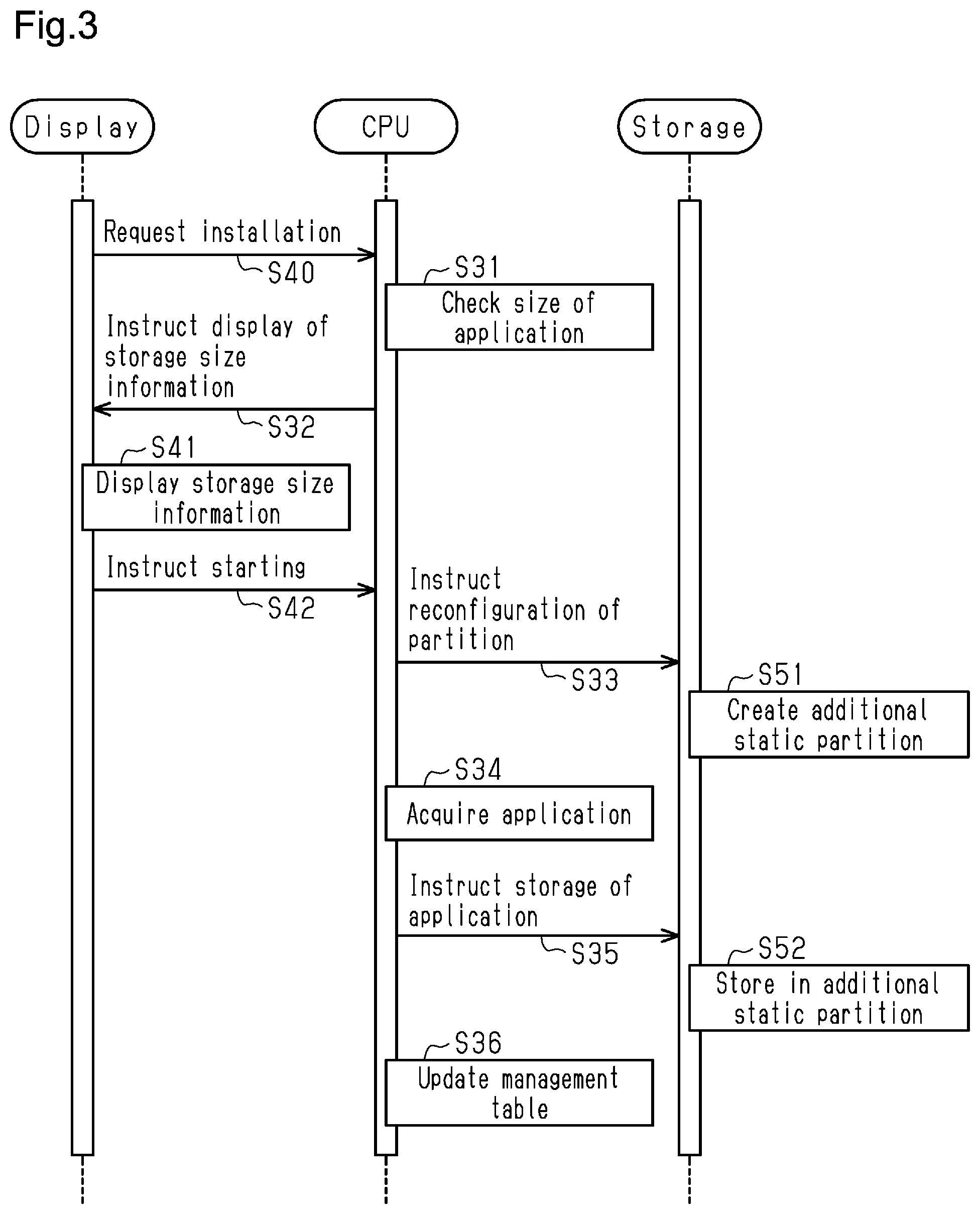 Patent US12602959 Figure 2 – Vehicle storage management system, storage medium, and storage management method