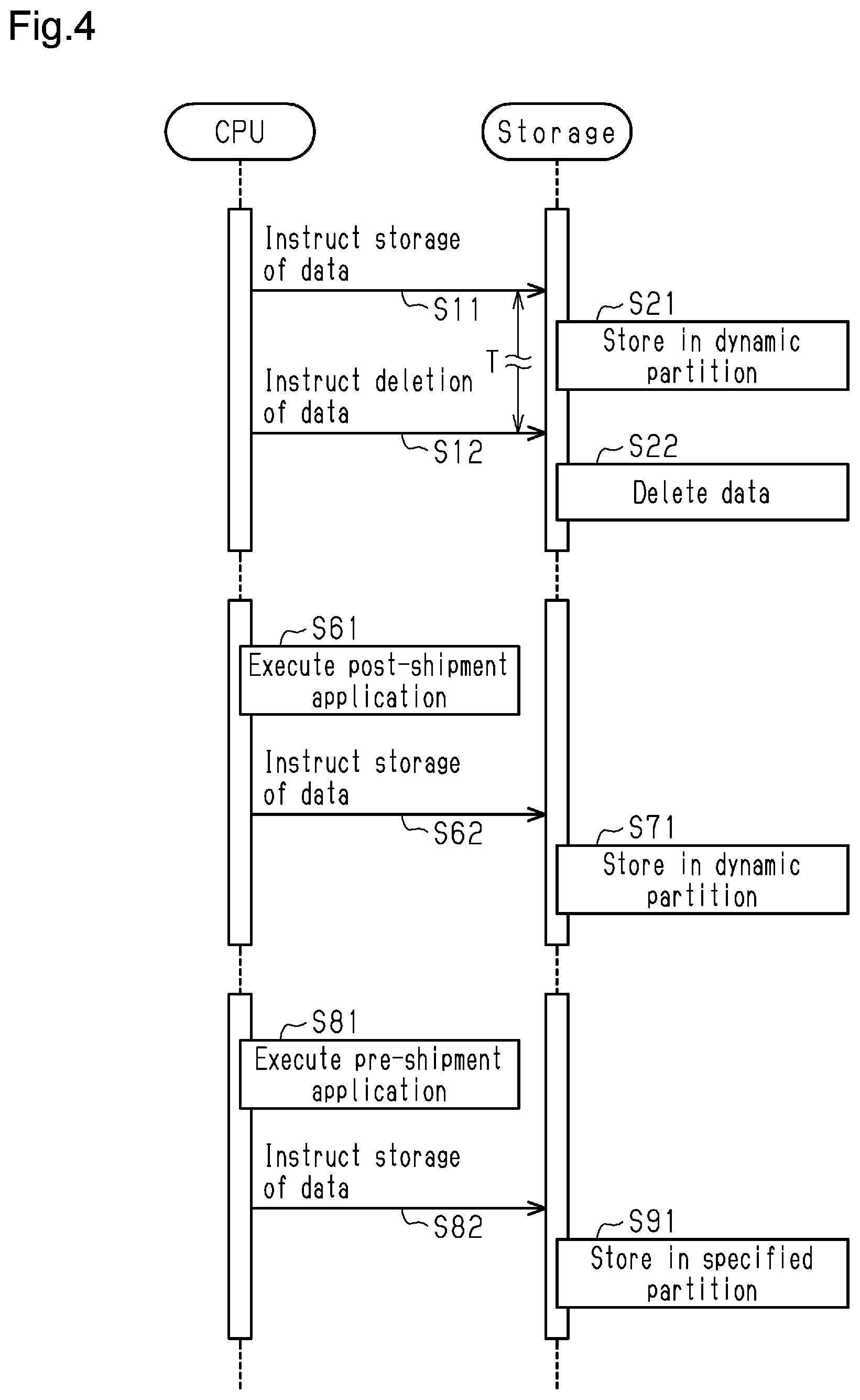 Patent US12602959 Figure 3 – Vehicle storage management system, storage medium, and storage management method