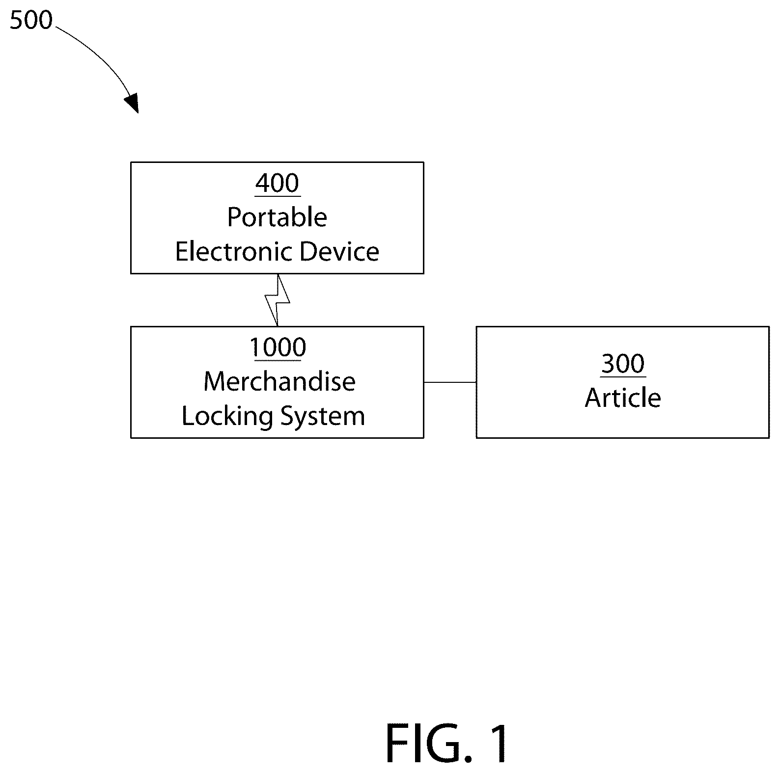 Patent US12602960 Figure 1 – Retail security system