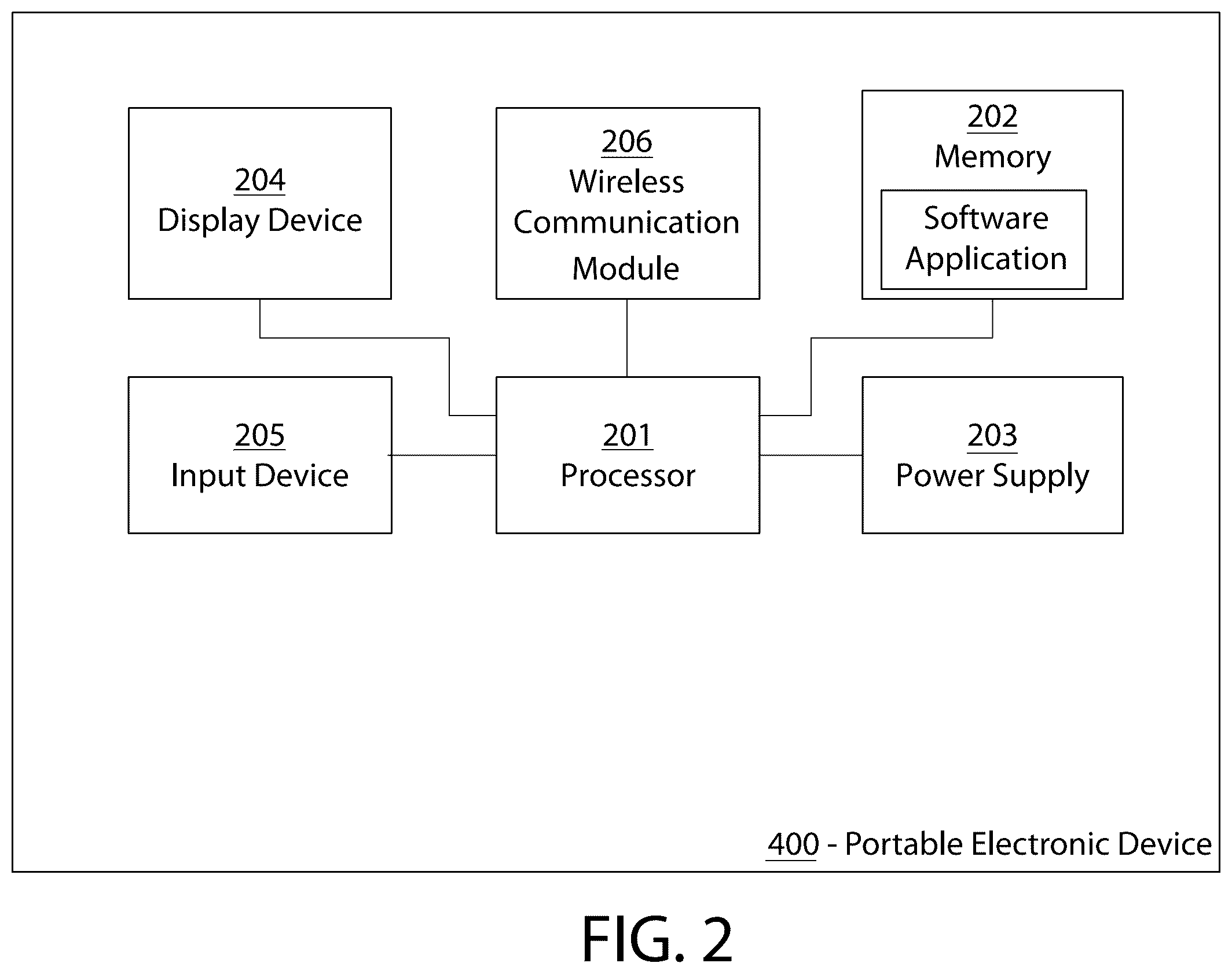 Patent US12602960 Figure 2 – Retail security system