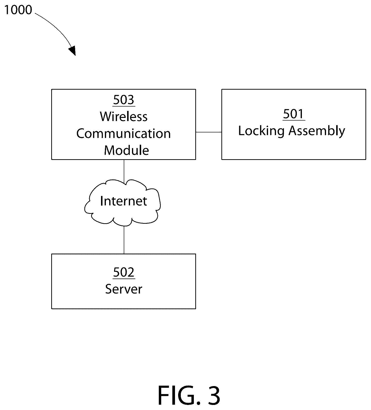 Patent US12602960 Figure 3 – Retail security system