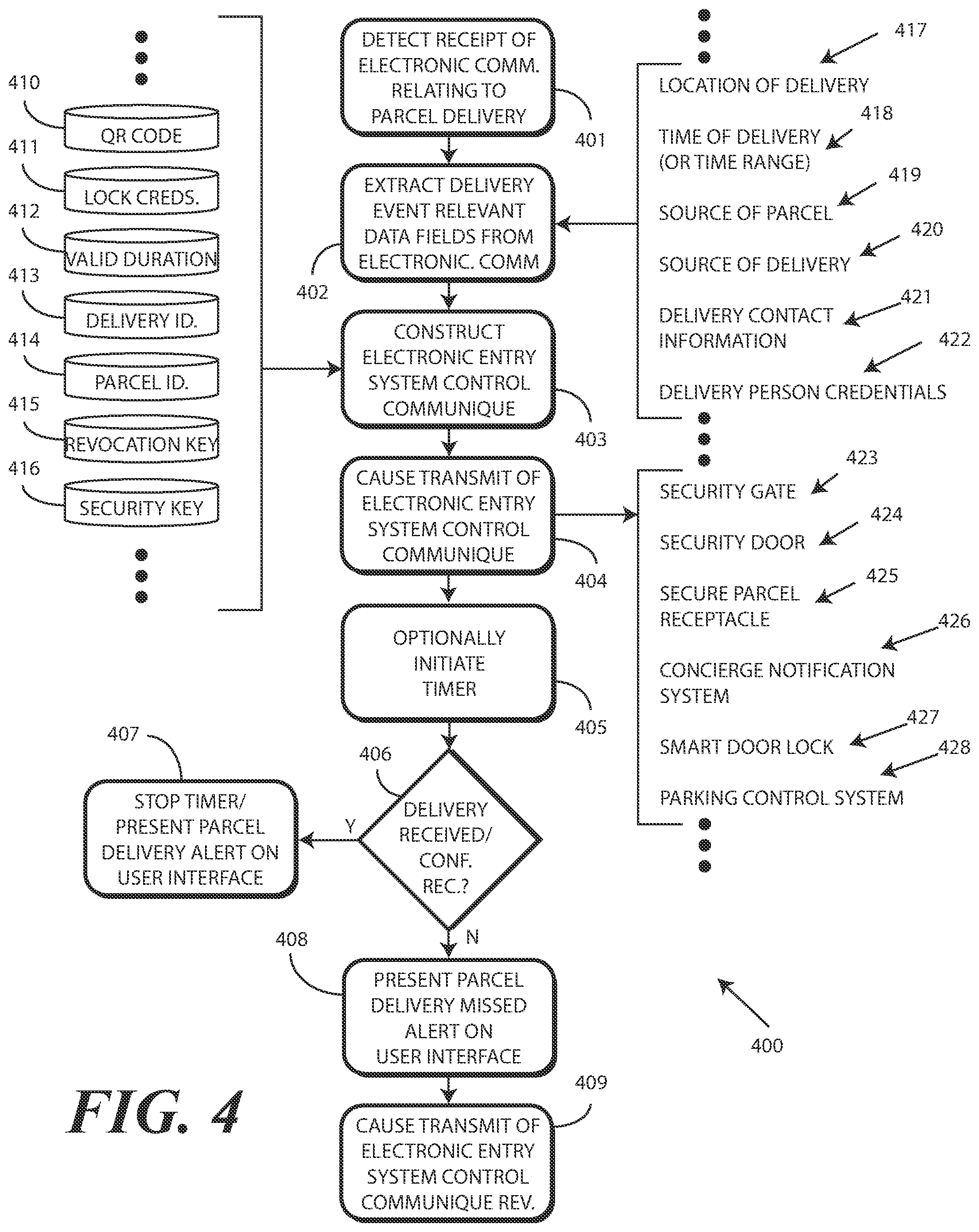 Patent US12602961 Figure 4 – Electronic devices and corresponding methods for generating and transmitting electronic entry system control communiques