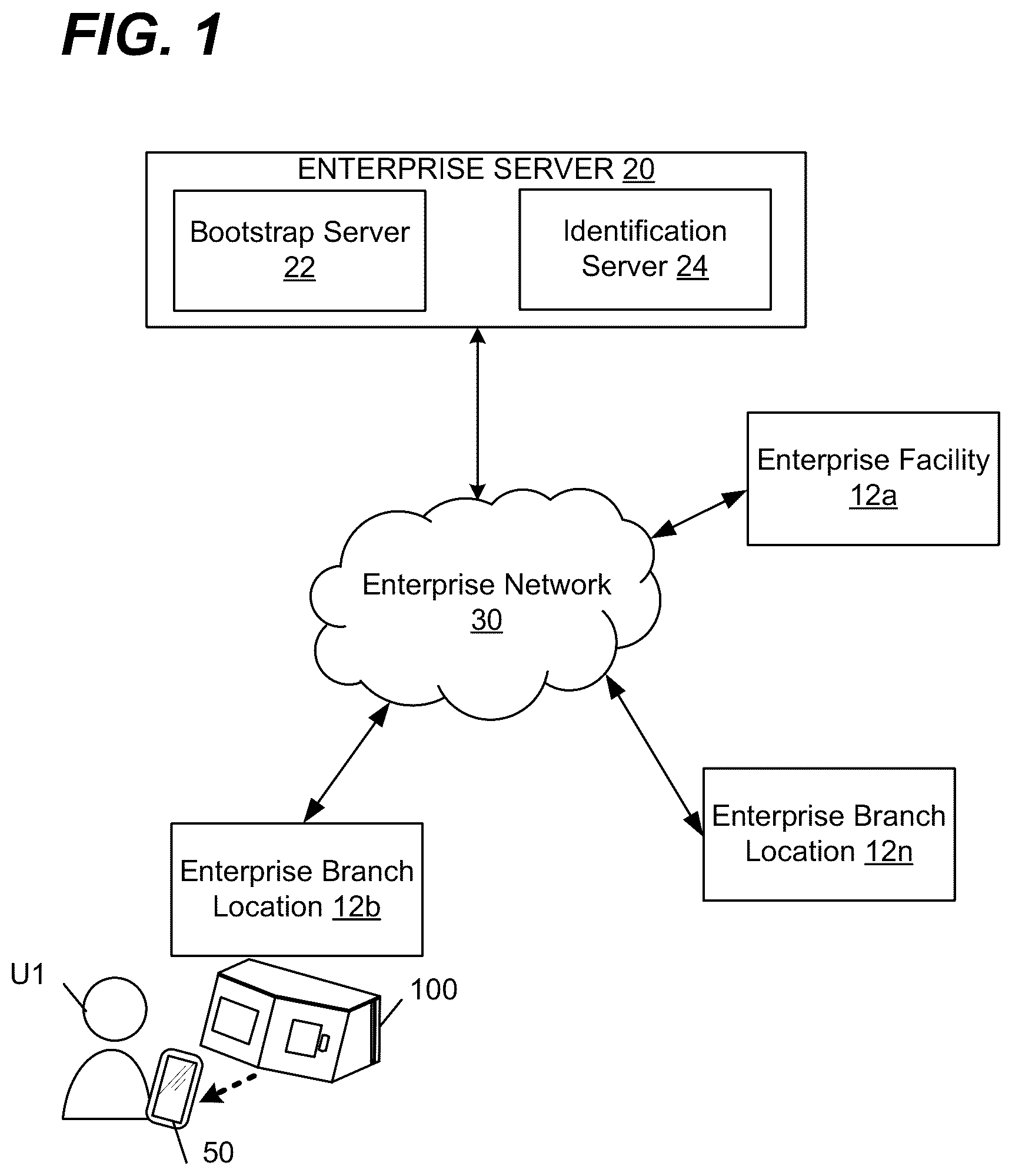 Patent US12602962 Figure 1 – Contactless optical internet of things user identification device and system