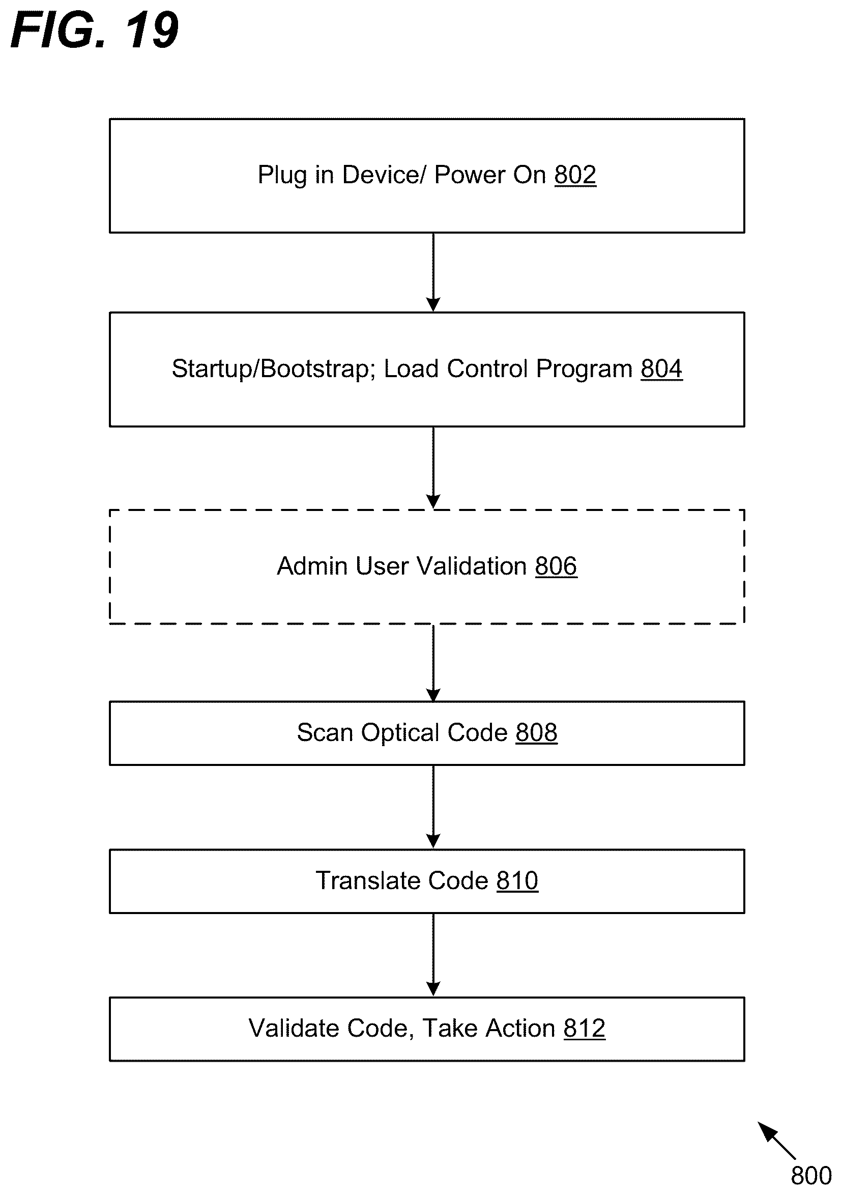 Patent US12602962 Figure 15 – Contactless optical internet of things user identification device and system