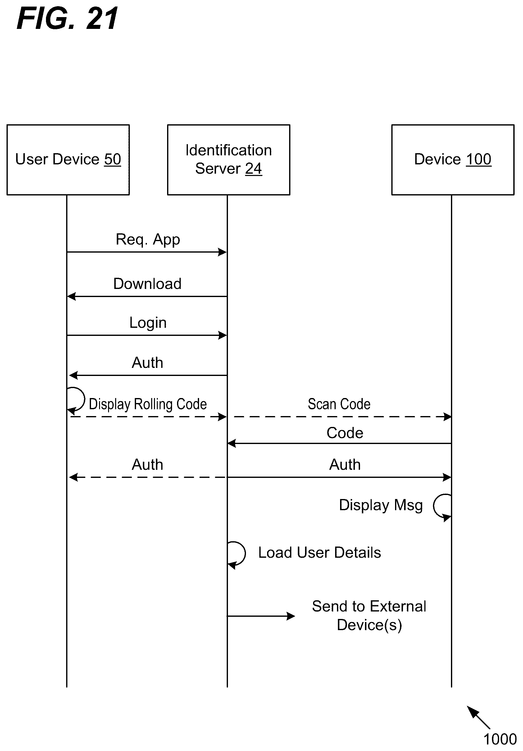 Patent US12602962 Figure 17 – Contactless optical internet of things user identification device and system