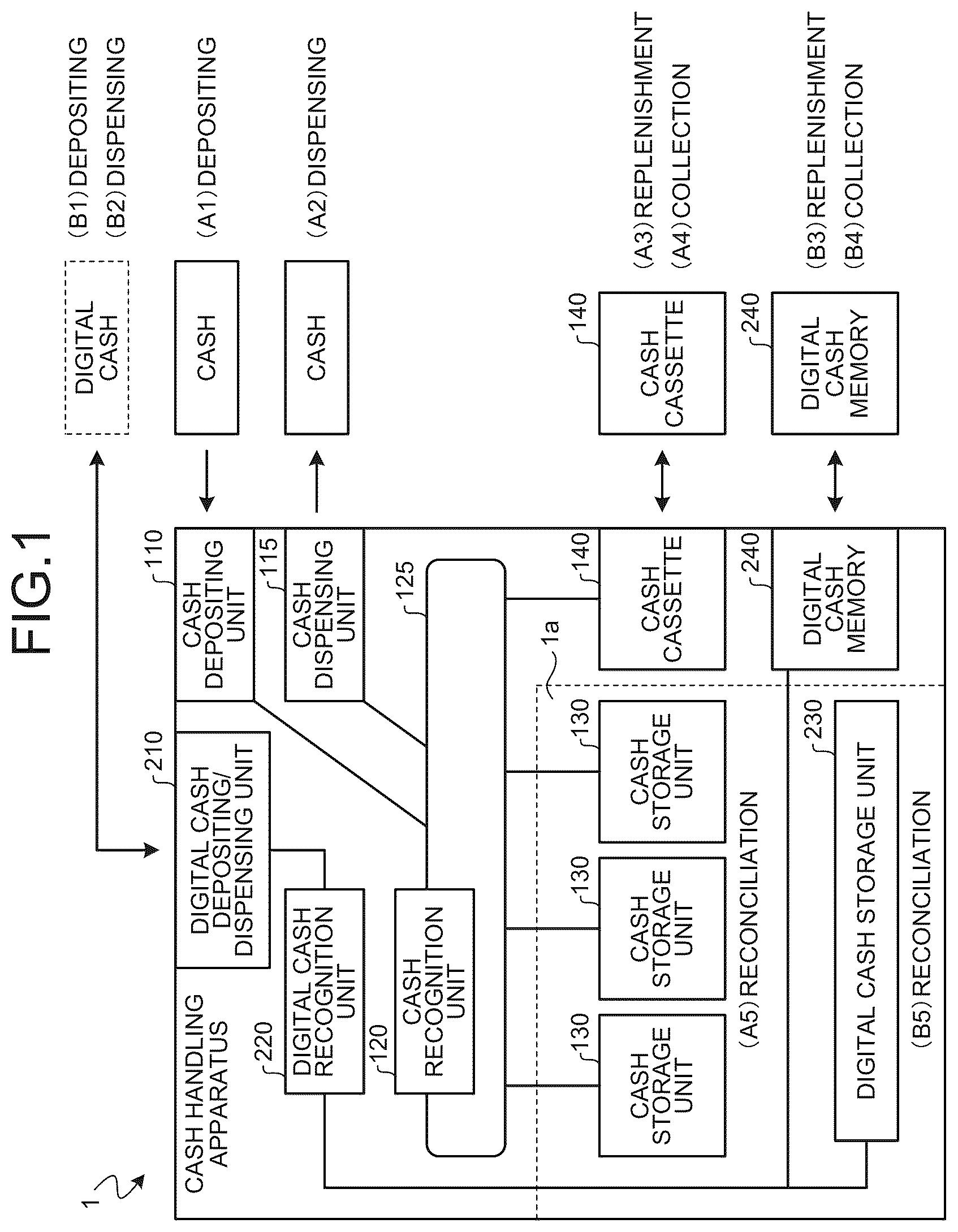 Patent US12602963 Figure 1 – Cash handling apparatus