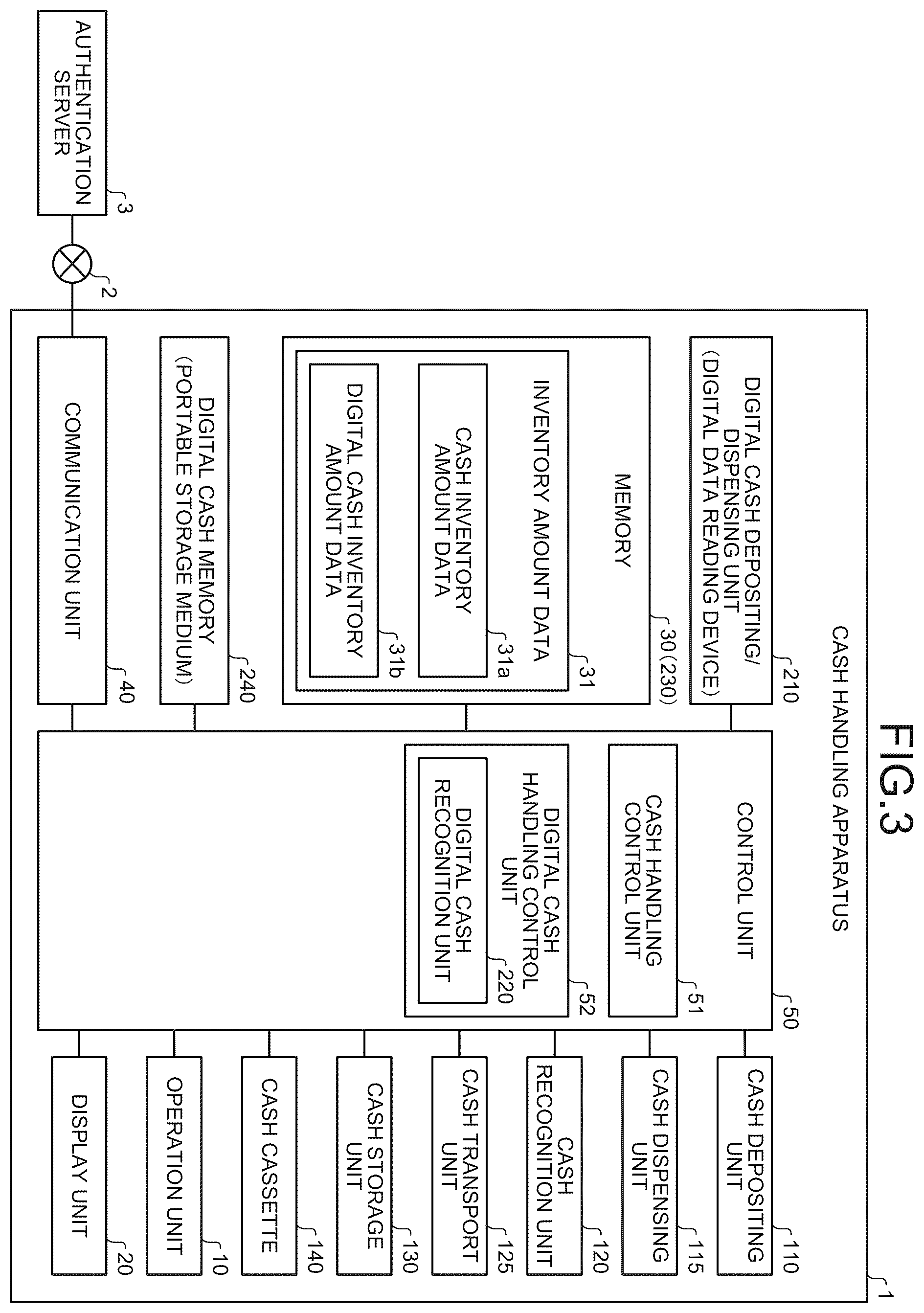 Patent US12602963 Figure 3 – Cash handling apparatus