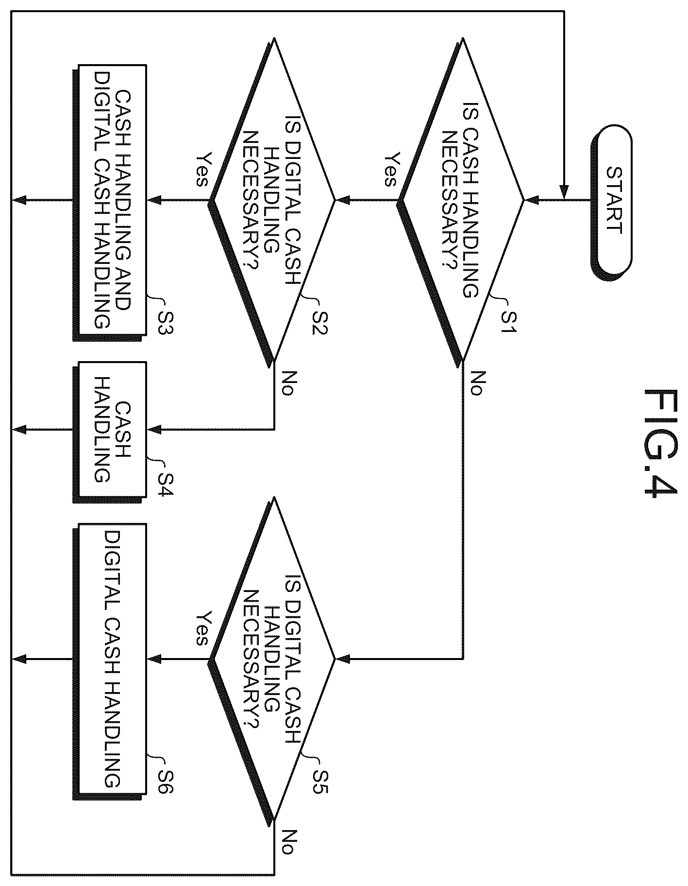 Patent US12602963 Figure 4 – Cash handling apparatus