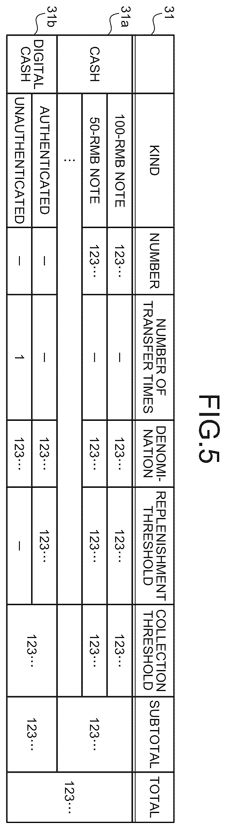 Patent US12602963 Figure 5 – Cash handling apparatus
