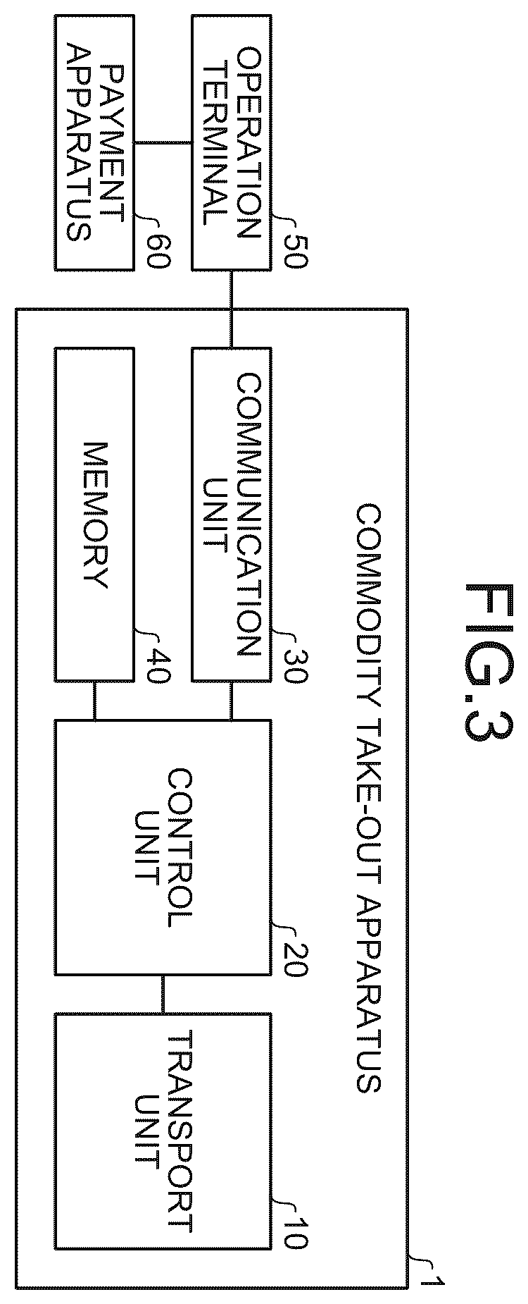 Patent US12602964 Figure 2 – Item take-out apparatus and item take-out system