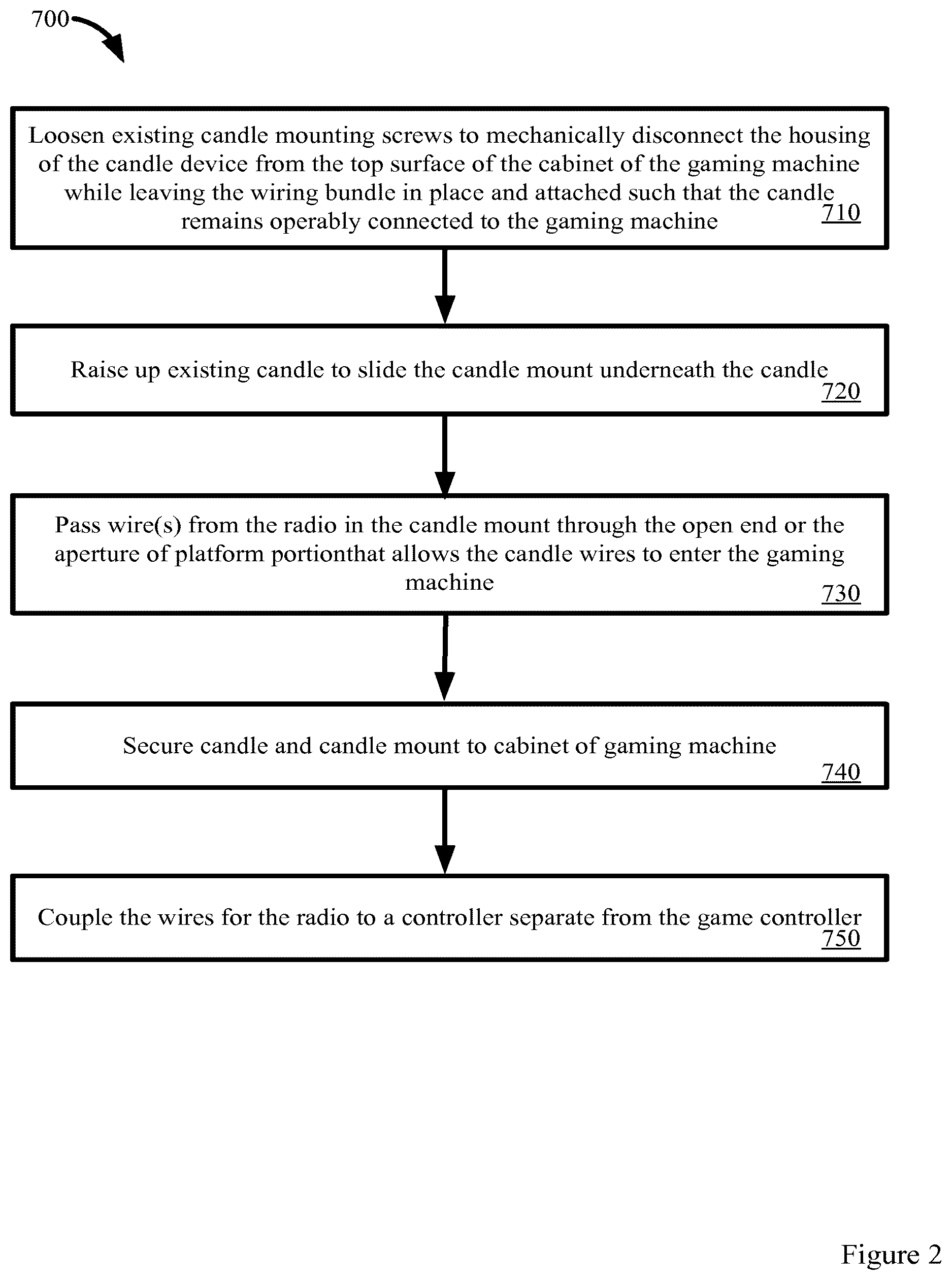 Patent US12602965 Figure 4 – Lottery games on an electronic gaming machine
