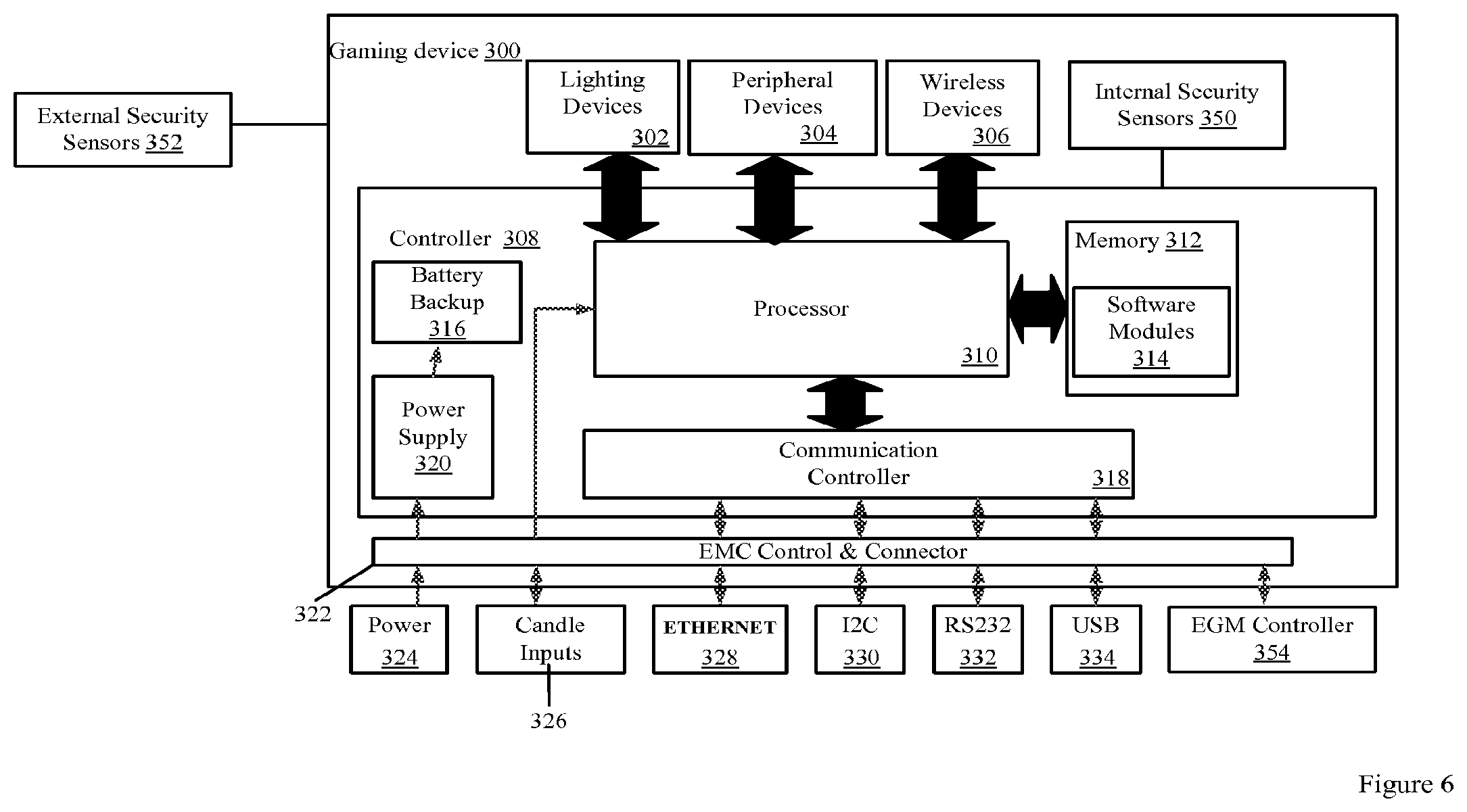 Patent US12602966 Figure 7 – Lottery games on an electronic gaming machine