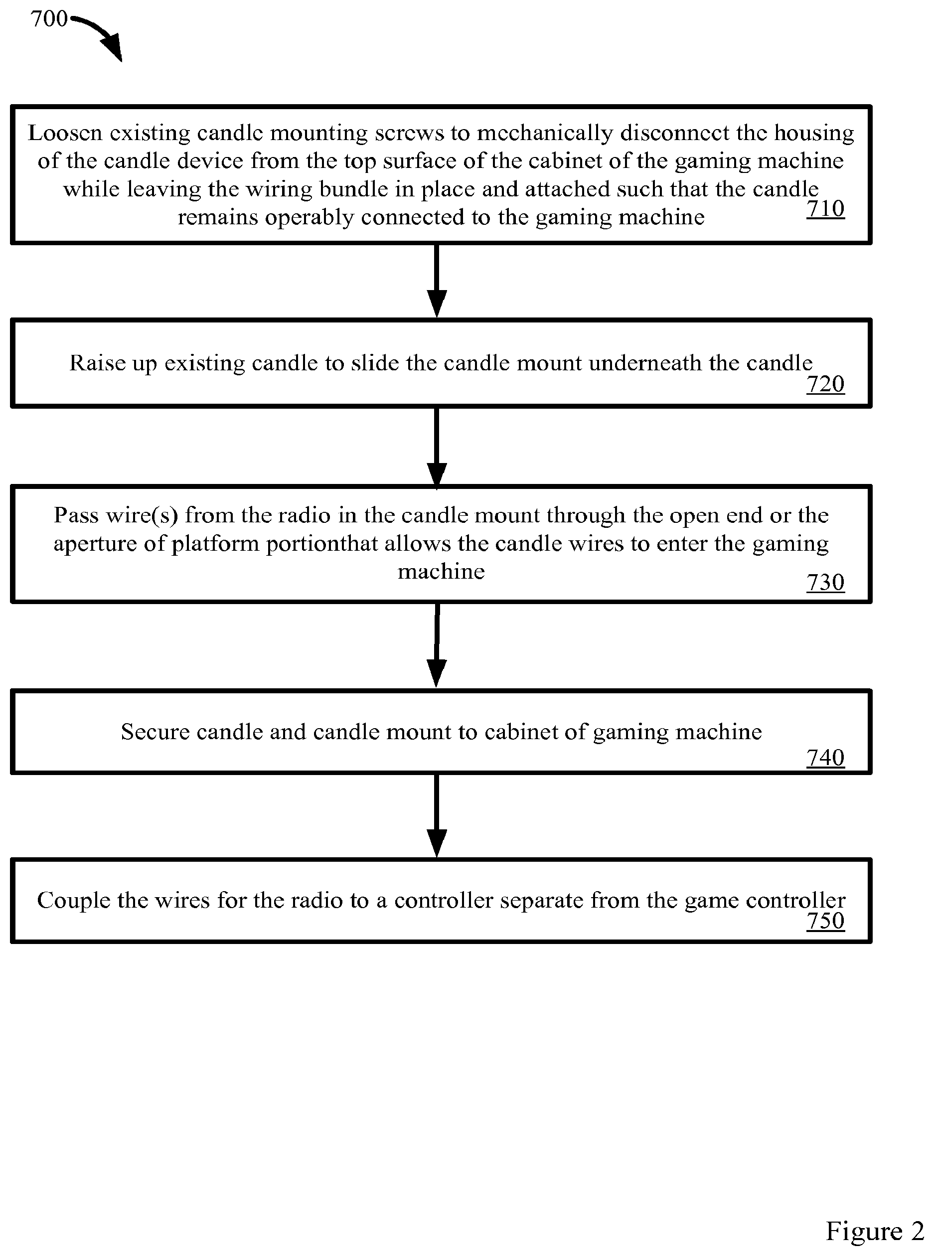 Patent US12602967 Figure 4 – Lottery games on an electronic gaming machine