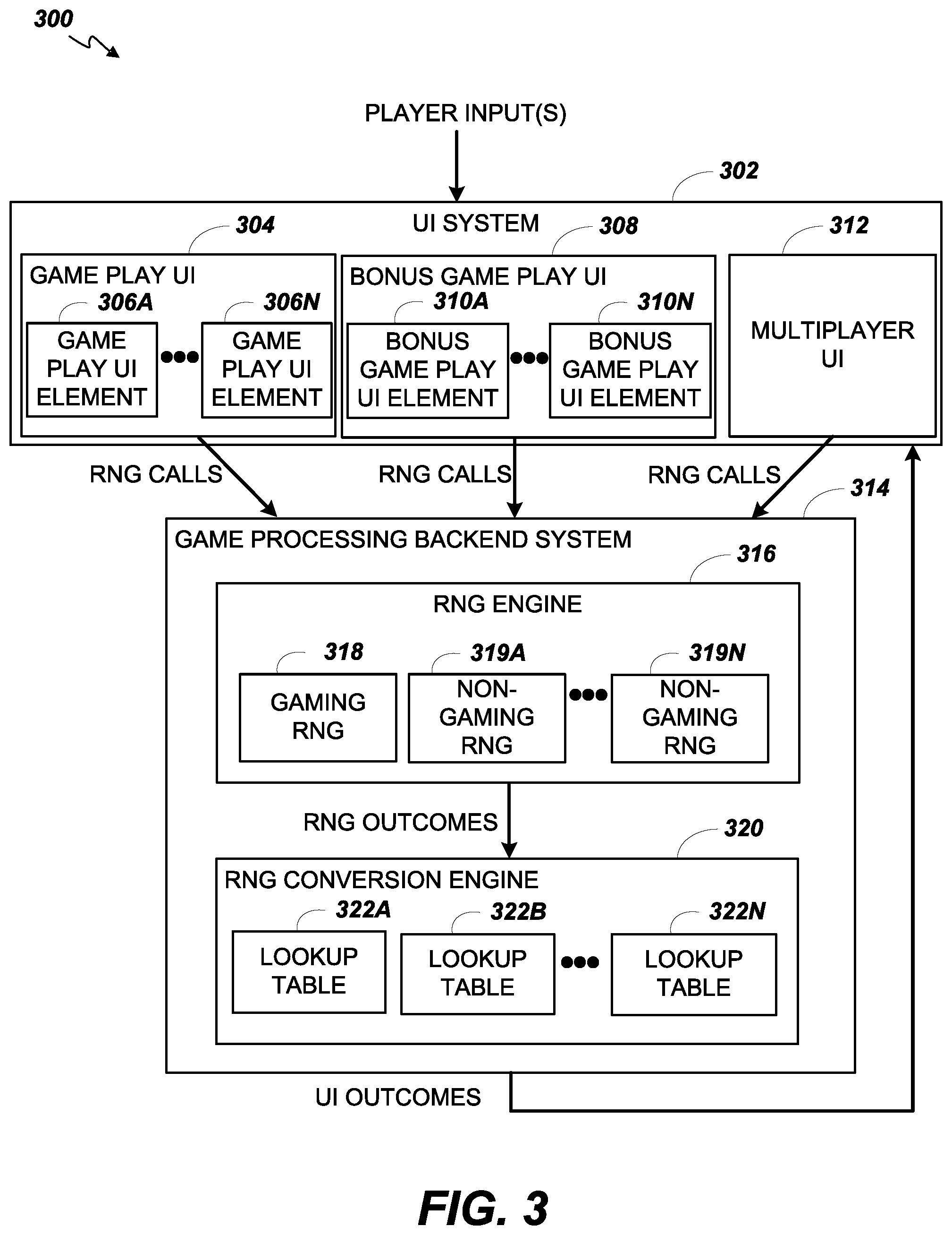 Patent US12602968 Figure 5 – Free game multiplier for video keno game