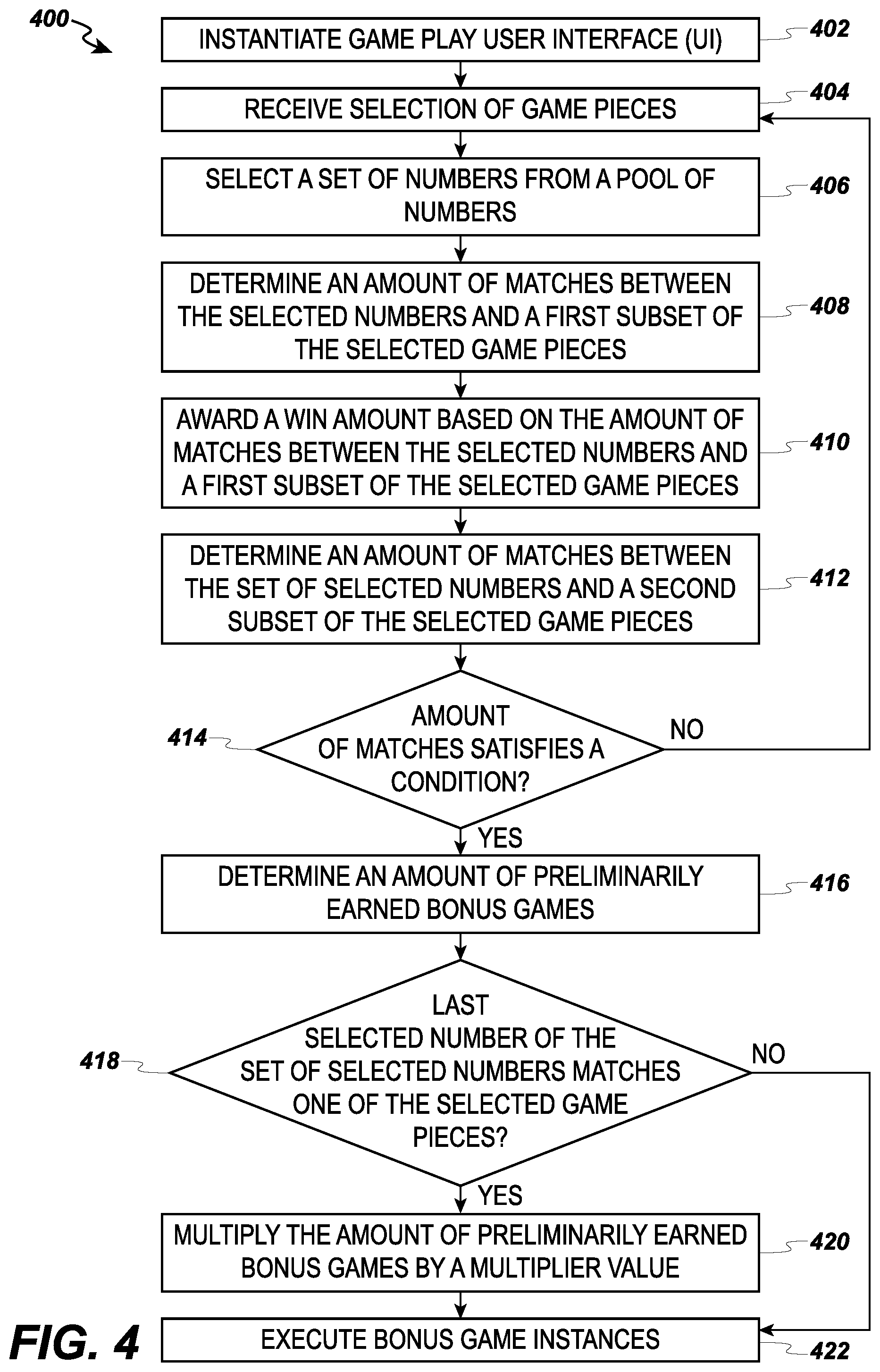 Patent US12602968 Figure 6 – Free game multiplier for video keno game