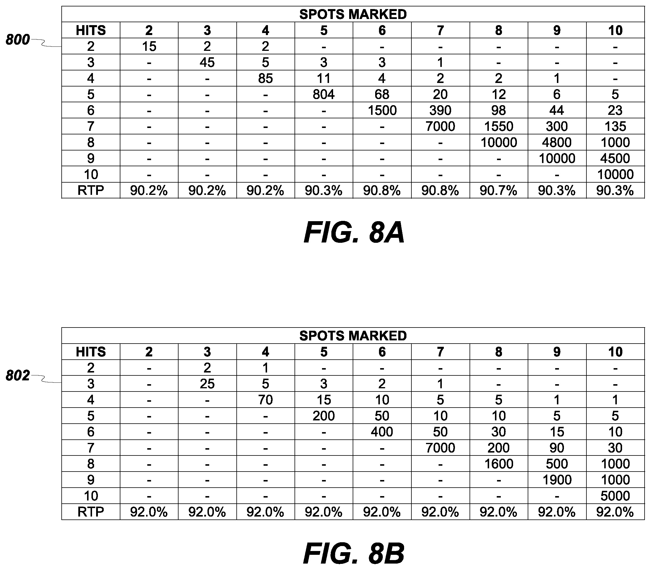 Patent US12602968 Figure 15 – Free game multiplier for video keno game