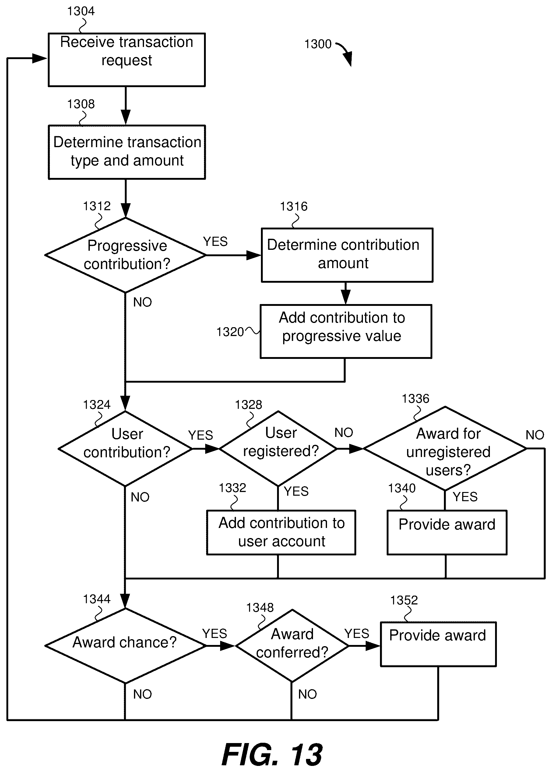 Patent US12602969 Figure 13 – Gaming system providing group-based awards
