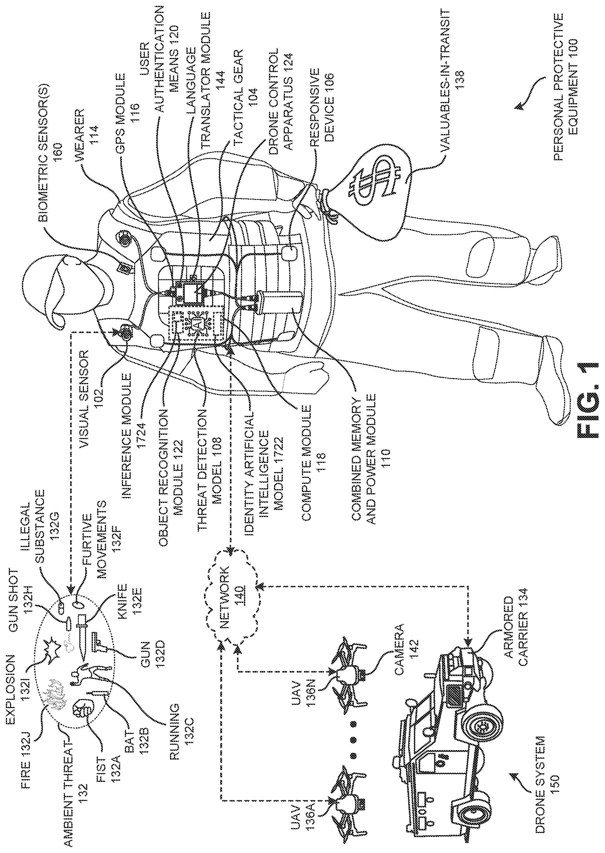 Patent US12602971 Figure 1 – Visual sensor of a tactical gear to use facial recognition technology to identify a person of interest and to cause a responsive device on the tactical gear to notify a wearer