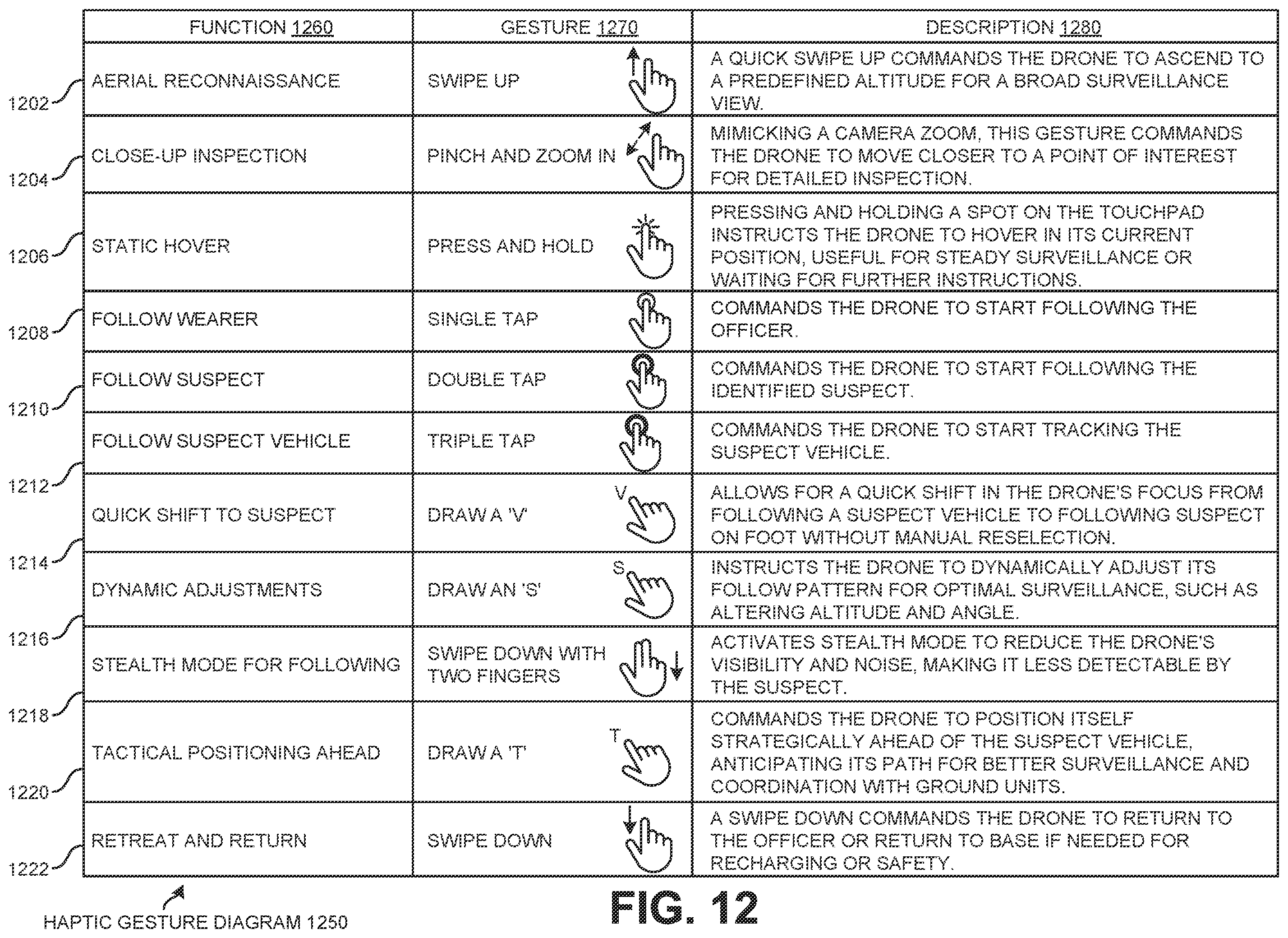 Patent US12602971 Figure 12 – Visual sensor of a tactical gear to use facial recognition technology to identify a person of interest and to cause a responsive device on the tactical gear to notify a wearer