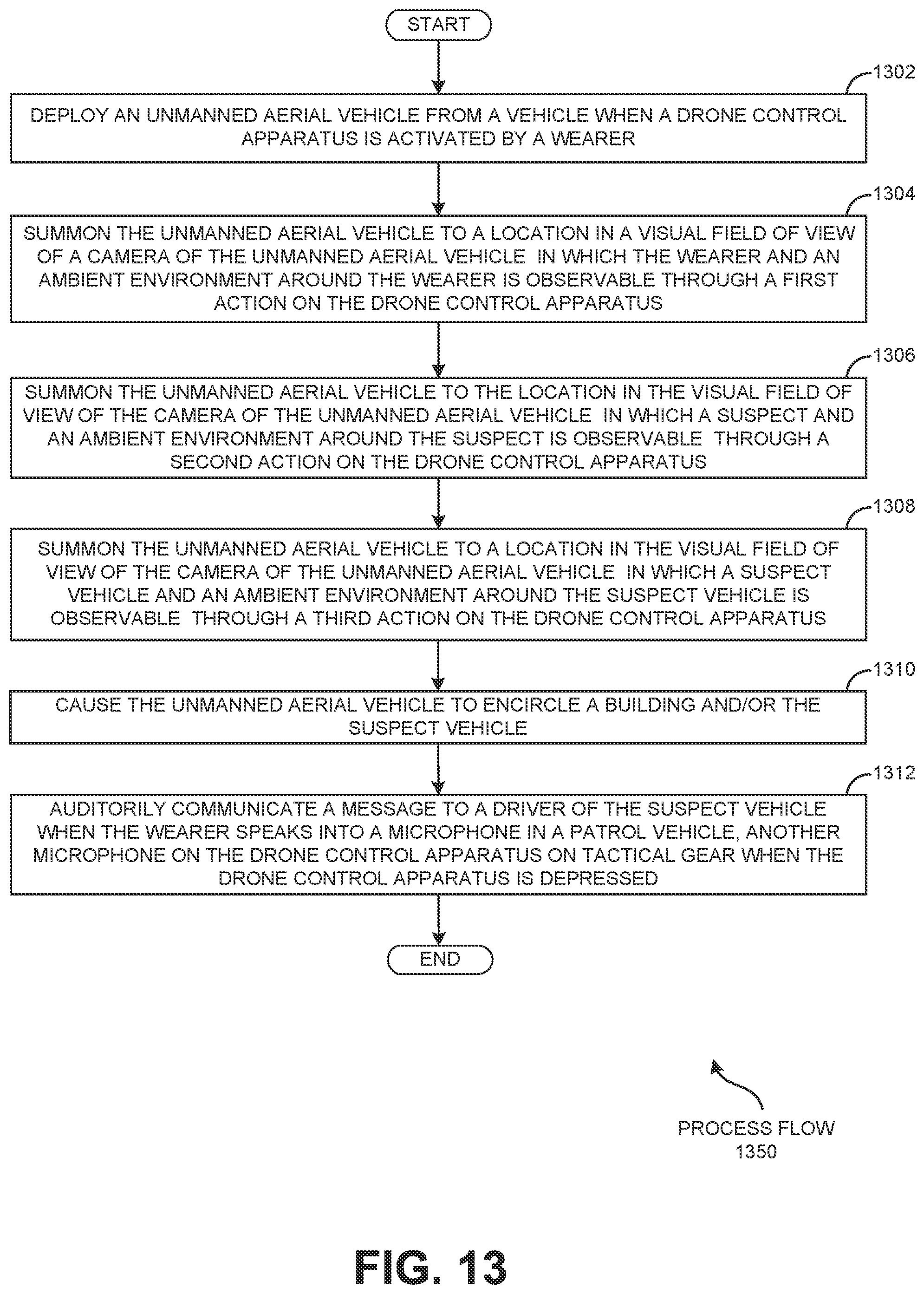 Patent US12602971 Figure 13 – Visual sensor of a tactical gear to use facial recognition technology to identify a person of interest and to cause a responsive device on the tactical gear to notify a wearer