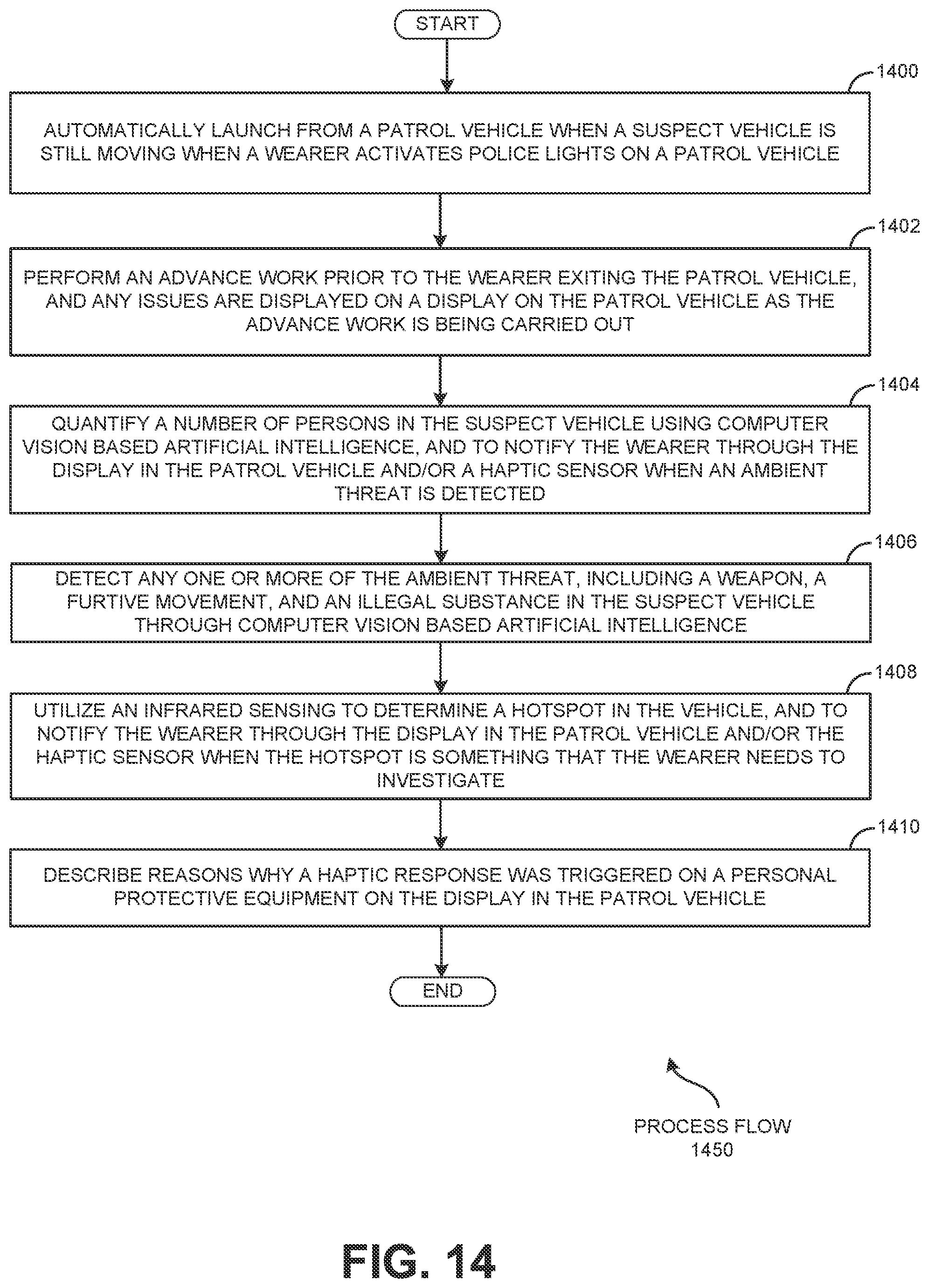 Patent US12602971 Figure 14 – Visual sensor of a tactical gear to use facial recognition technology to identify a person of interest and to cause a responsive device on the tactical gear to notify a wearer