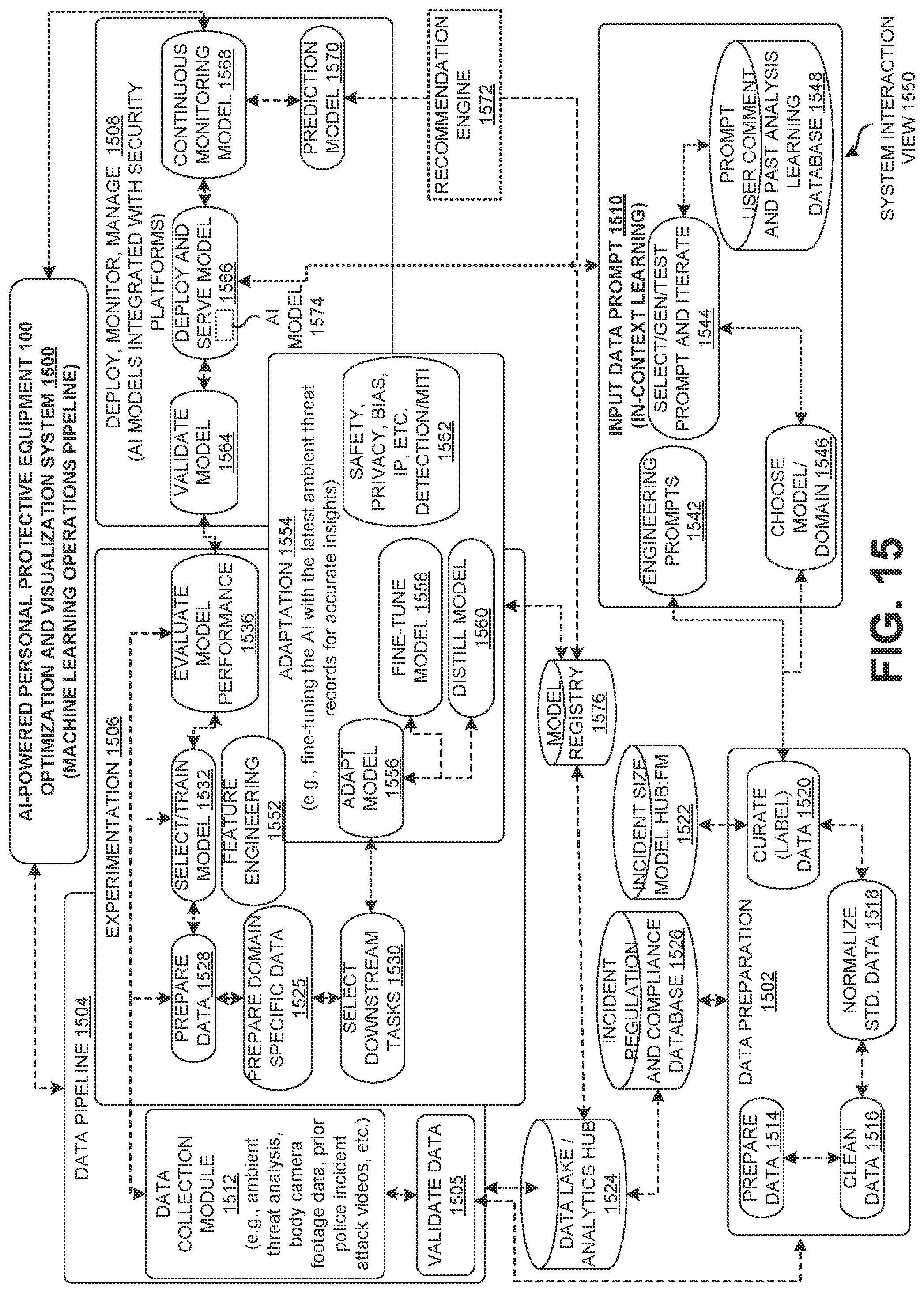 Patent US12602971 Figure 15 – Visual sensor of a tactical gear to use facial recognition technology to identify a person of interest and to cause a responsive device on the tactical gear to notify a wearer