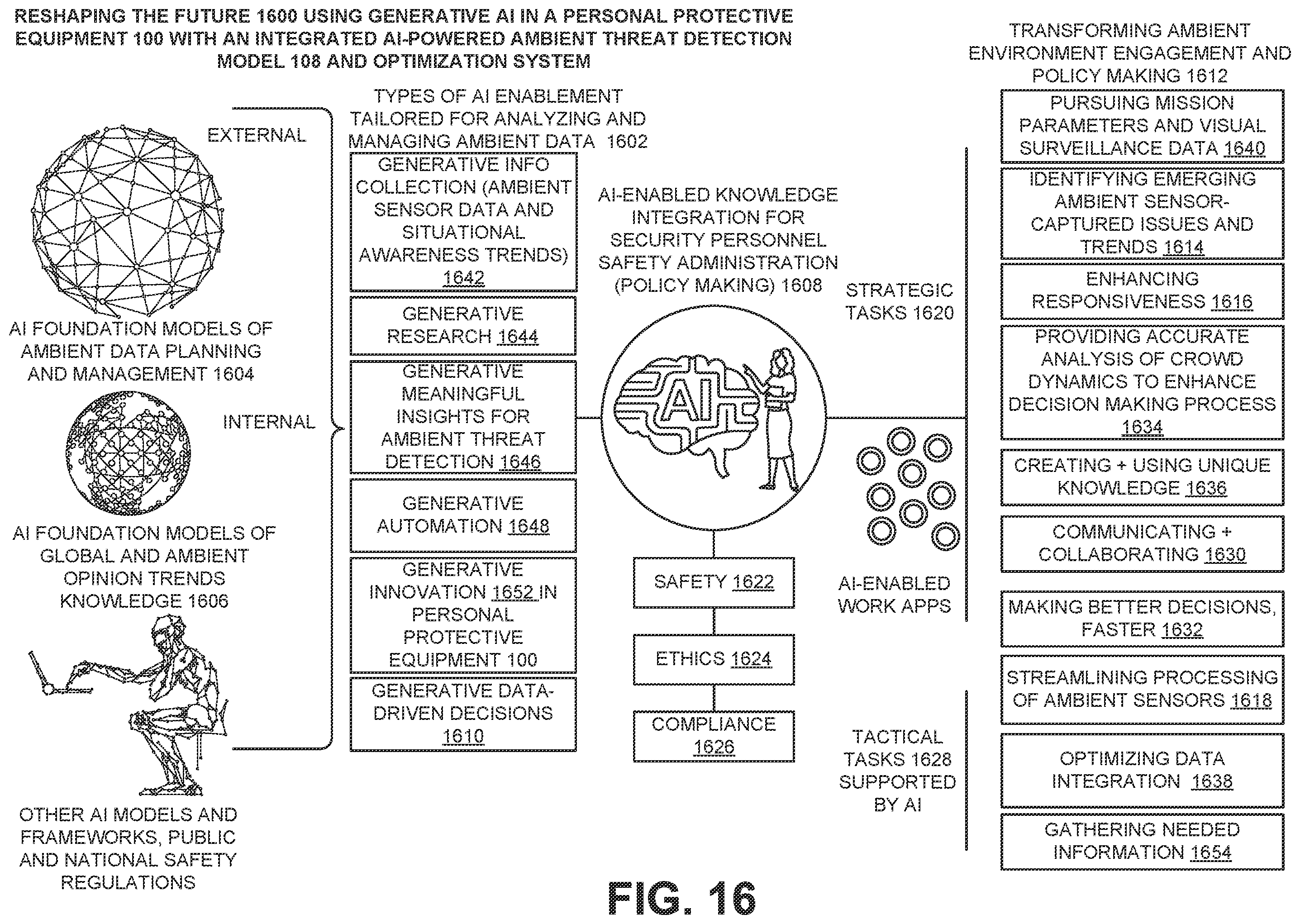 Patent US12602971 Figure 16 – Visual sensor of a tactical gear to use facial recognition technology to identify a person of interest and to cause a responsive device on the tactical gear to notify a wearer