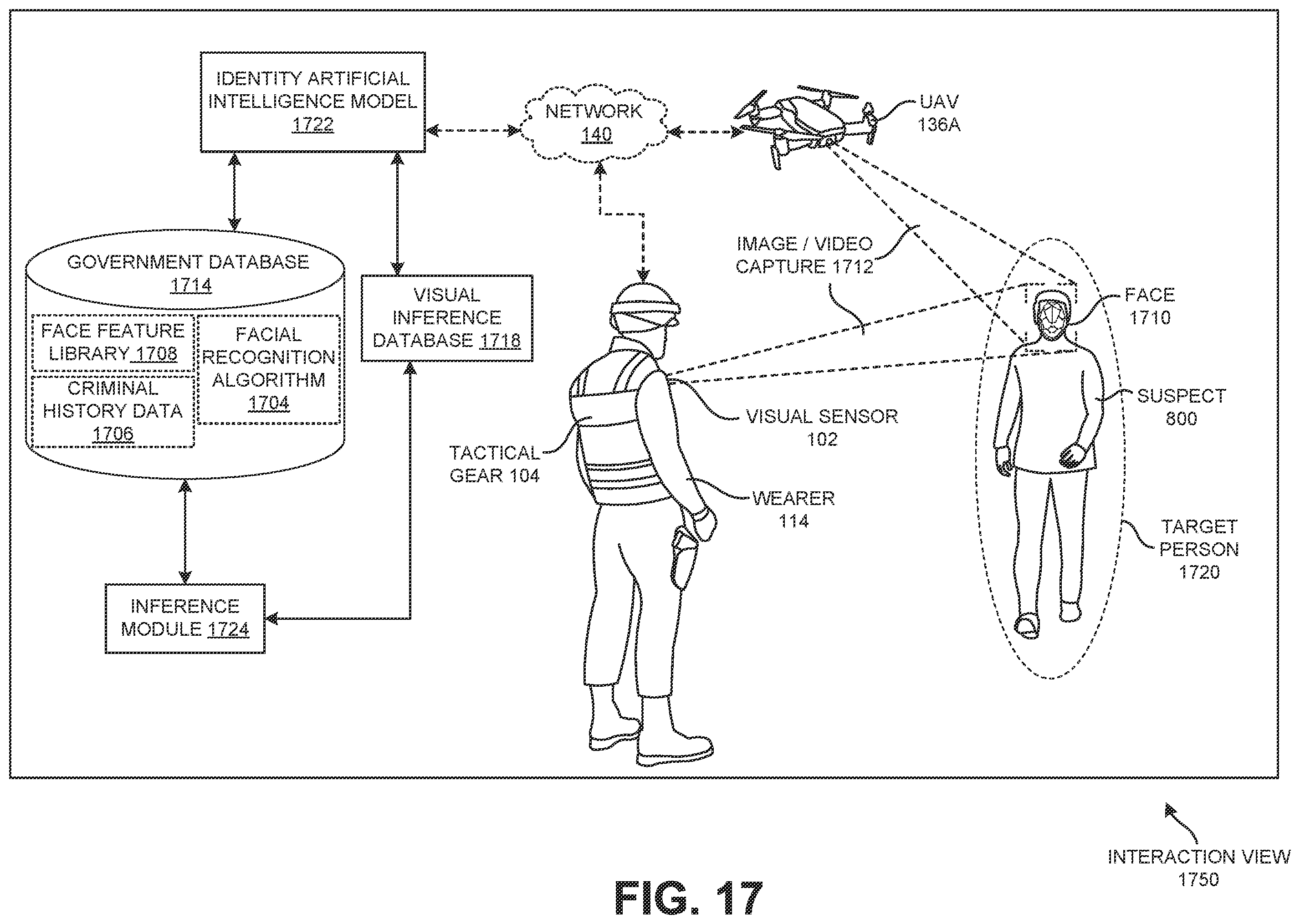 Patent US12602971 Figure 17 – Visual sensor of a tactical gear to use facial recognition technology to identify a person of interest and to cause a responsive device on the tactical gear to notify a wearer