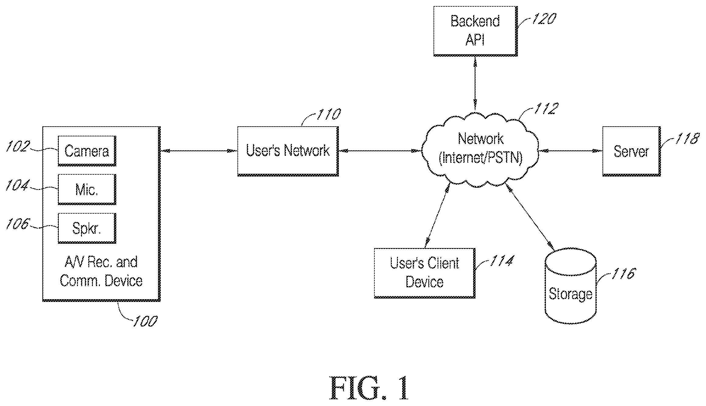 Patent US12602973 Figure 1 – Configurable motion detection and alerts for audio/video recording and communication devices