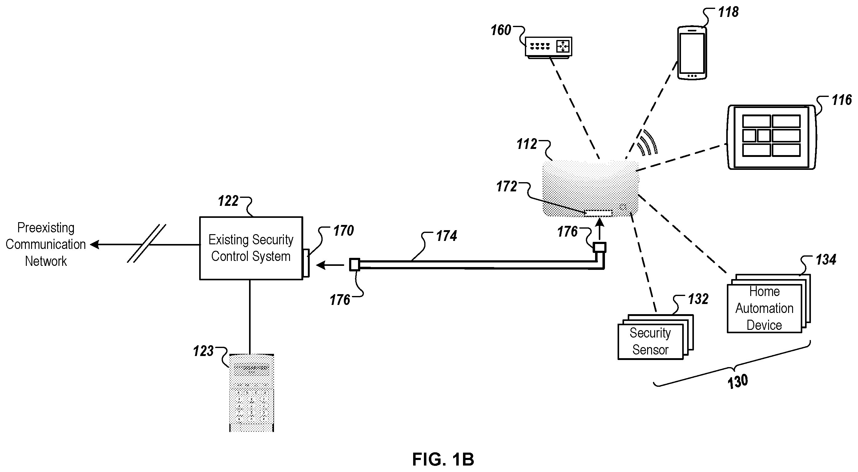 Patent US12602974 Figure 2 – Integrated security system