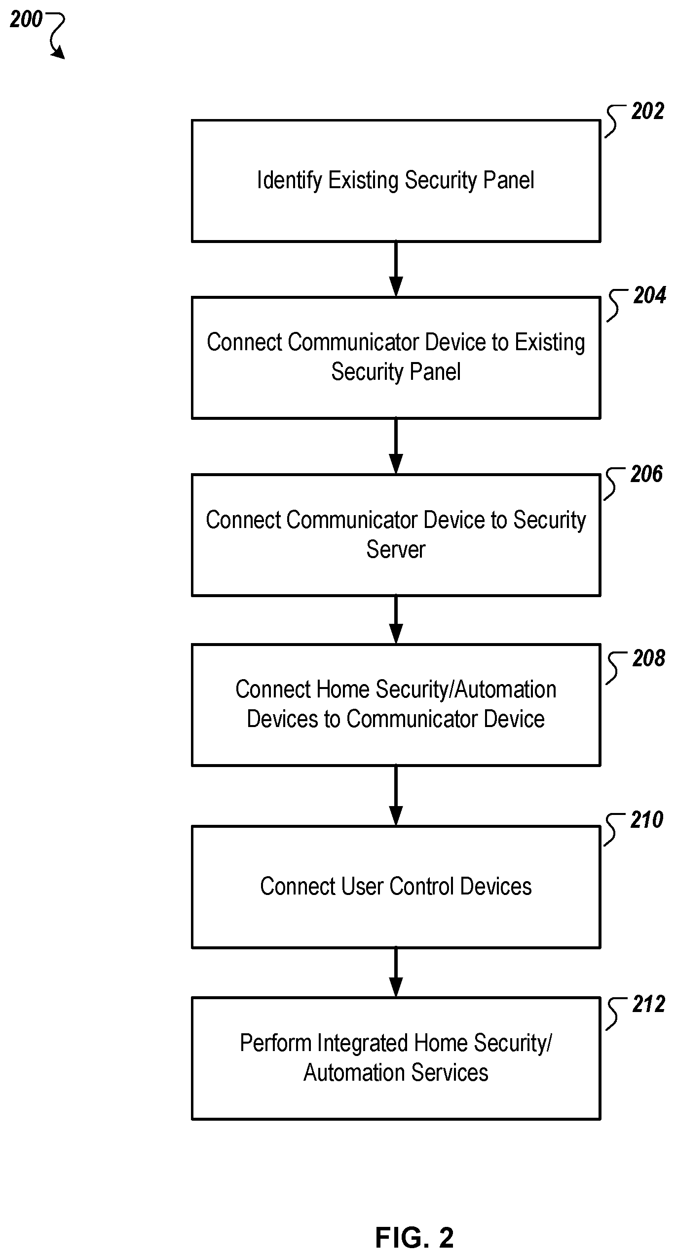 Patent US12602974 Figure 4 – Integrated security system