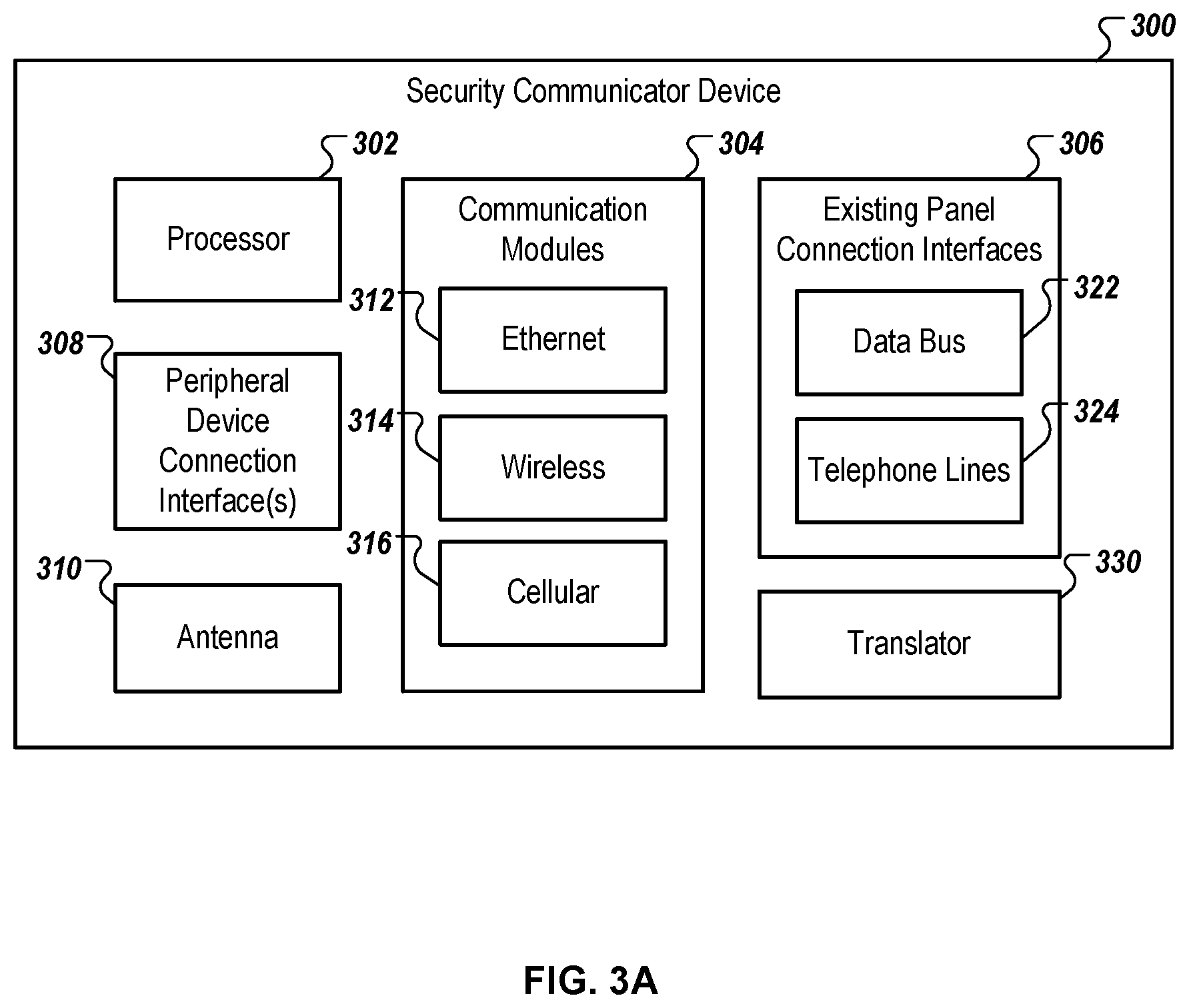 Patent US12602974 Figure 5 – Integrated security system