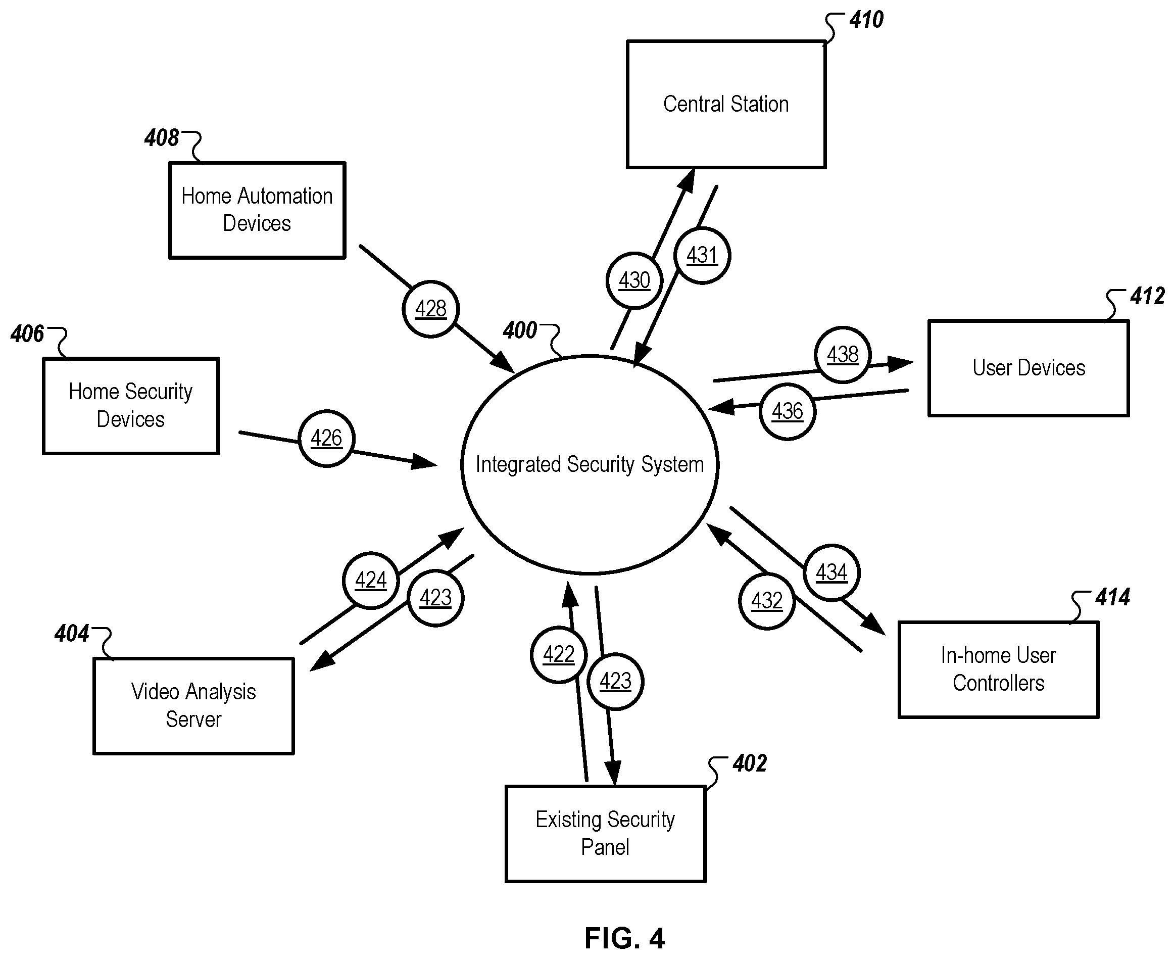 Patent US12602974 Figure 8 – Integrated security system