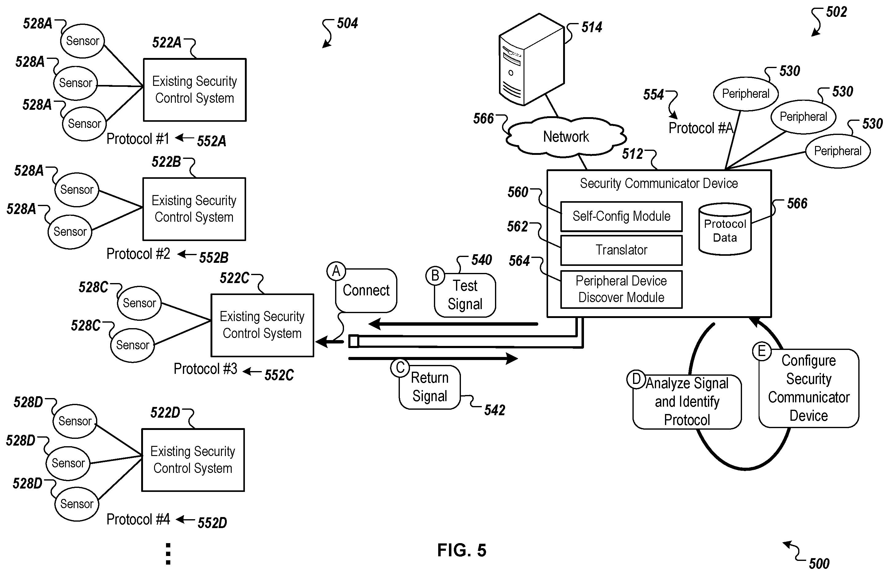 Patent US12602974 Figure 9 – Integrated security system