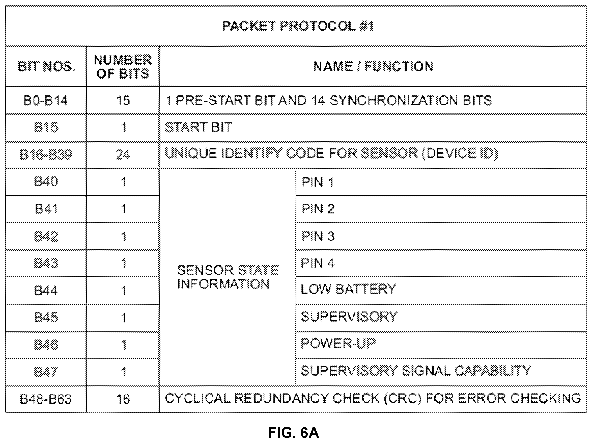 Patent US12602974 Figure 10 – Integrated security system