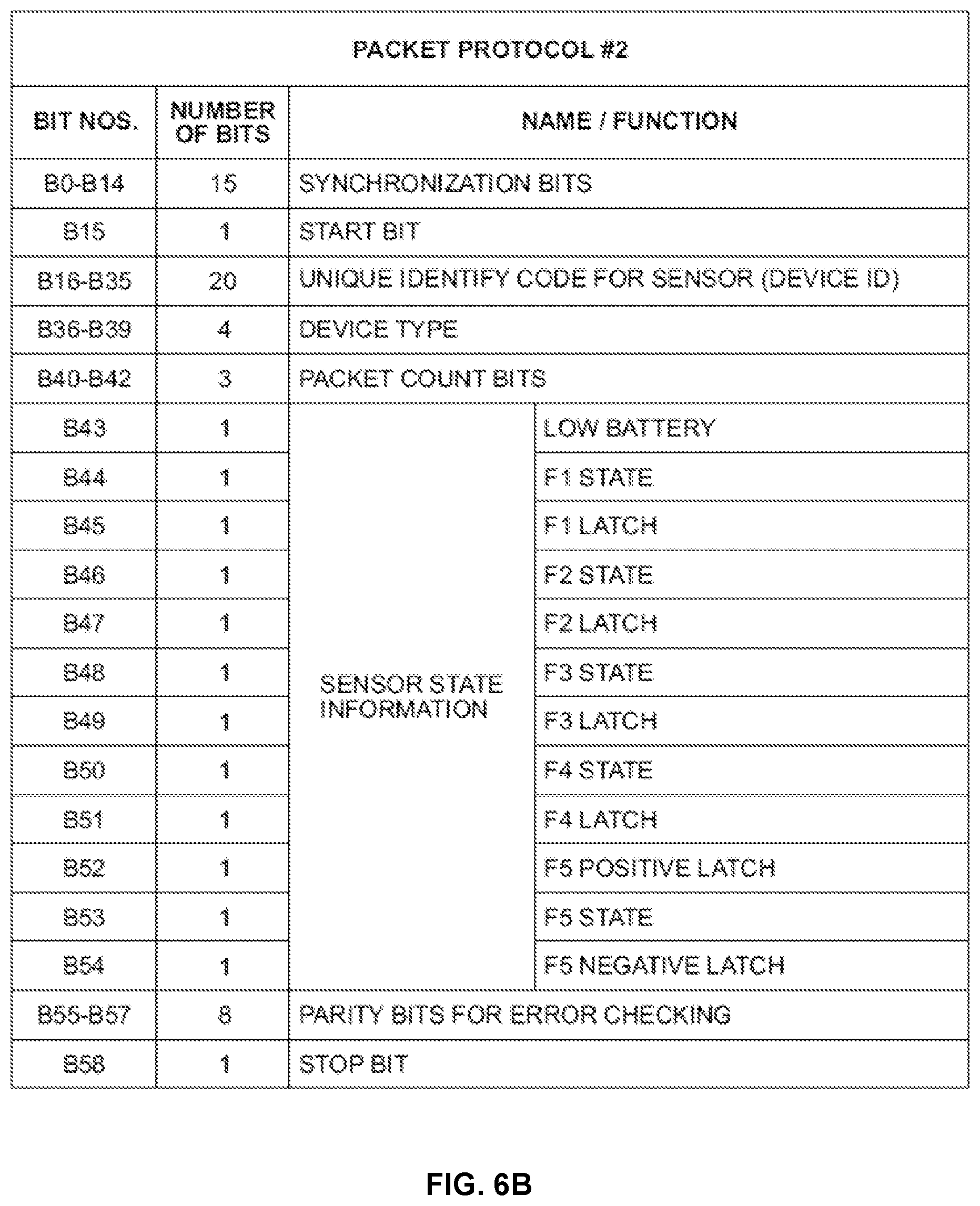 Patent US12602974 Figure 11 – Integrated security system
