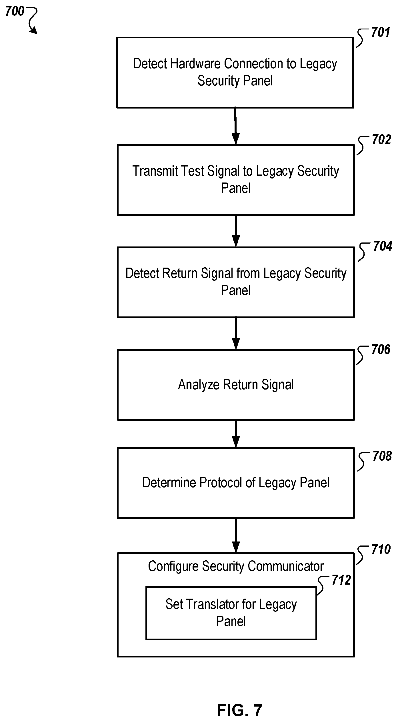 Patent US12602974 Figure 12 – Integrated security system