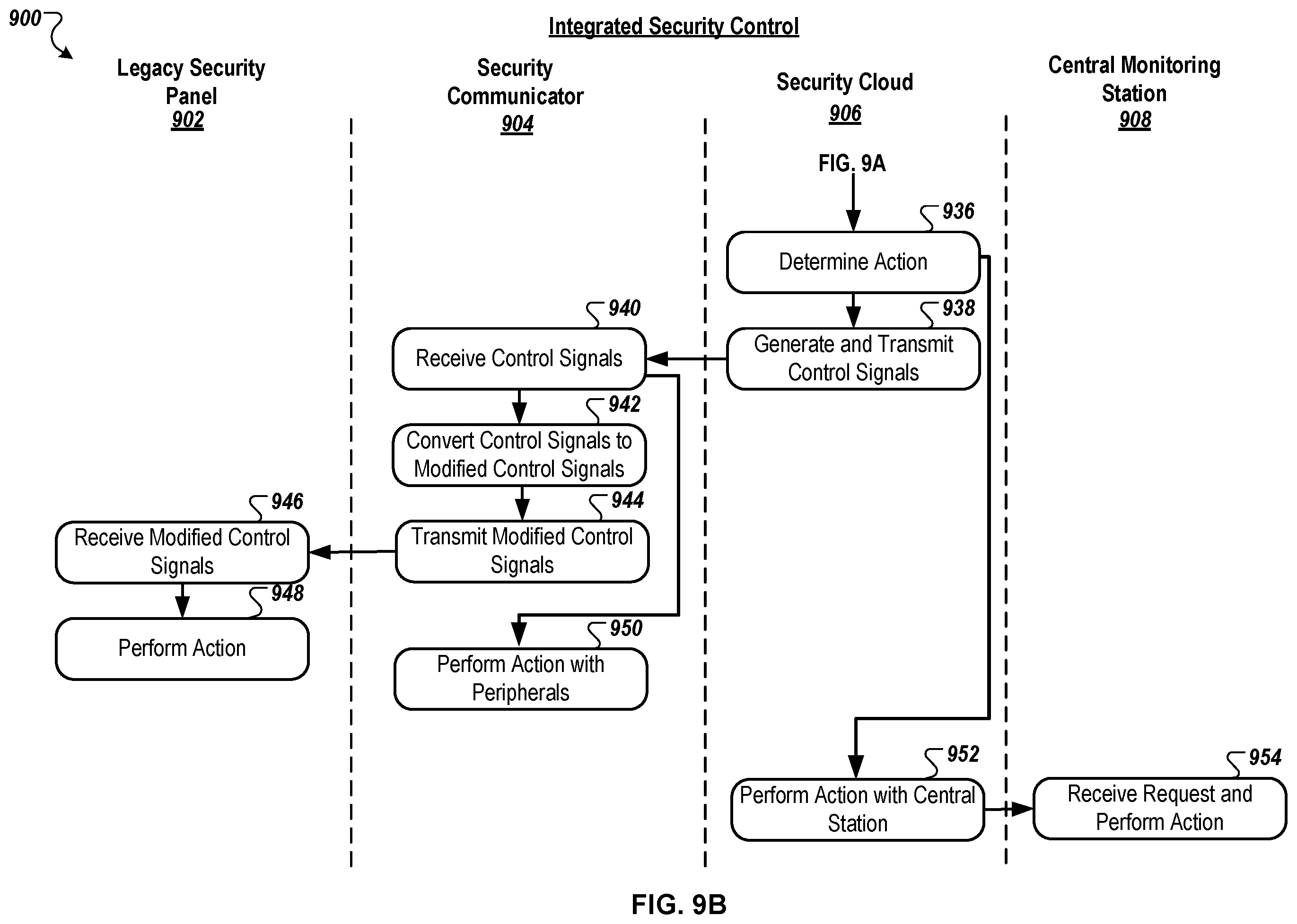 Patent US12602974 Figure 15 – Integrated security system